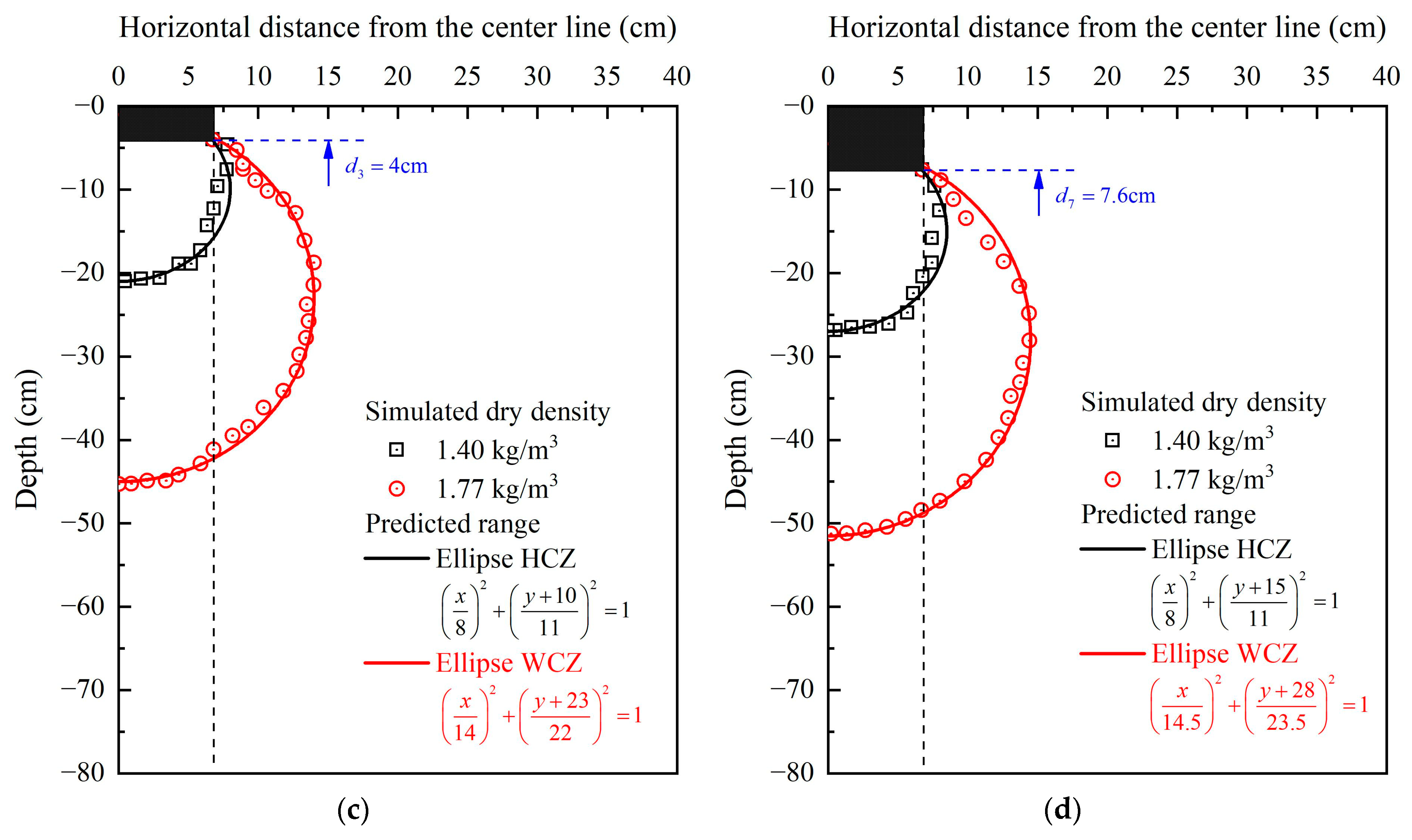 Applsci 15 05292 g007b