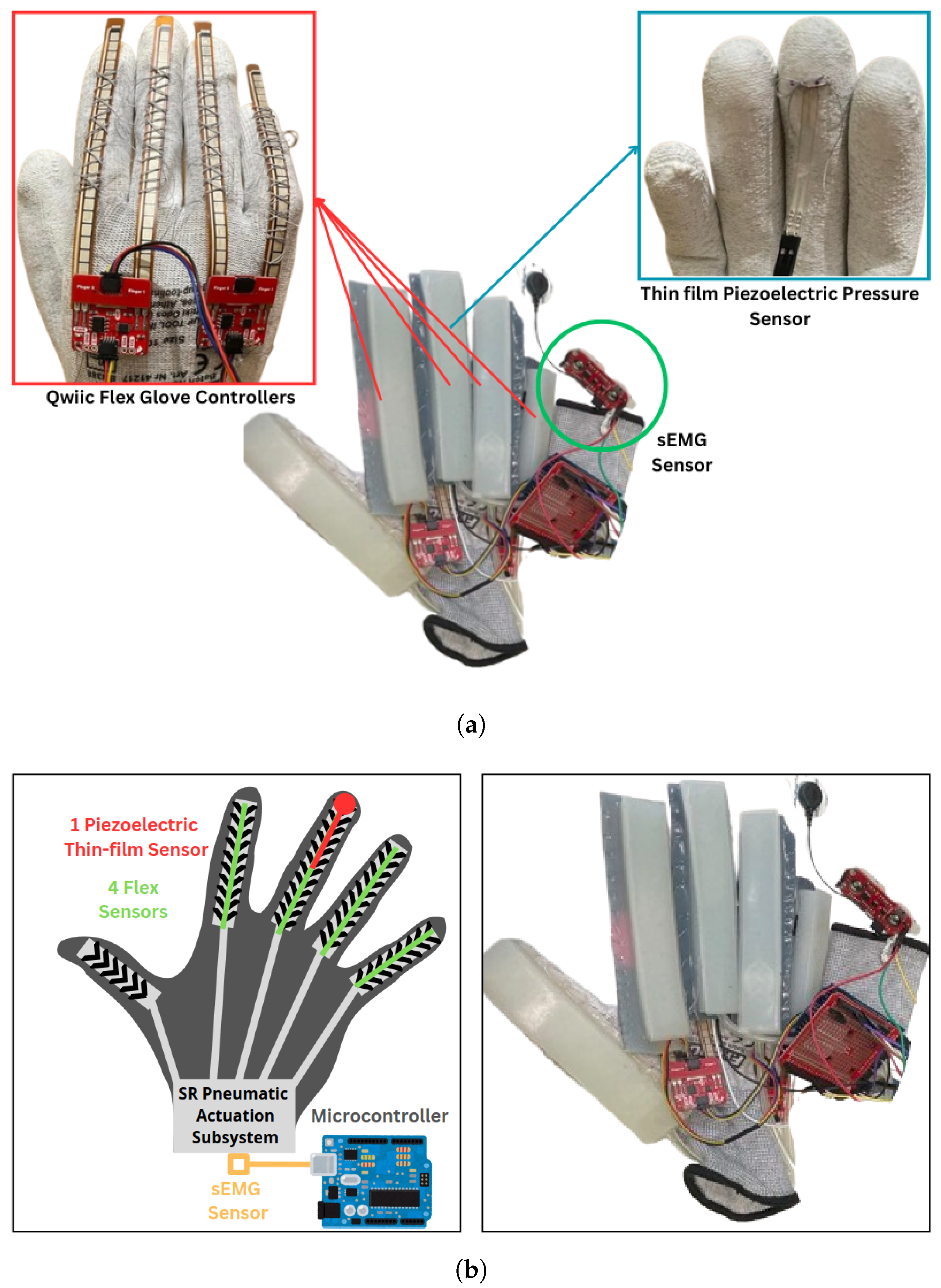 Applsci 15 05299 g002