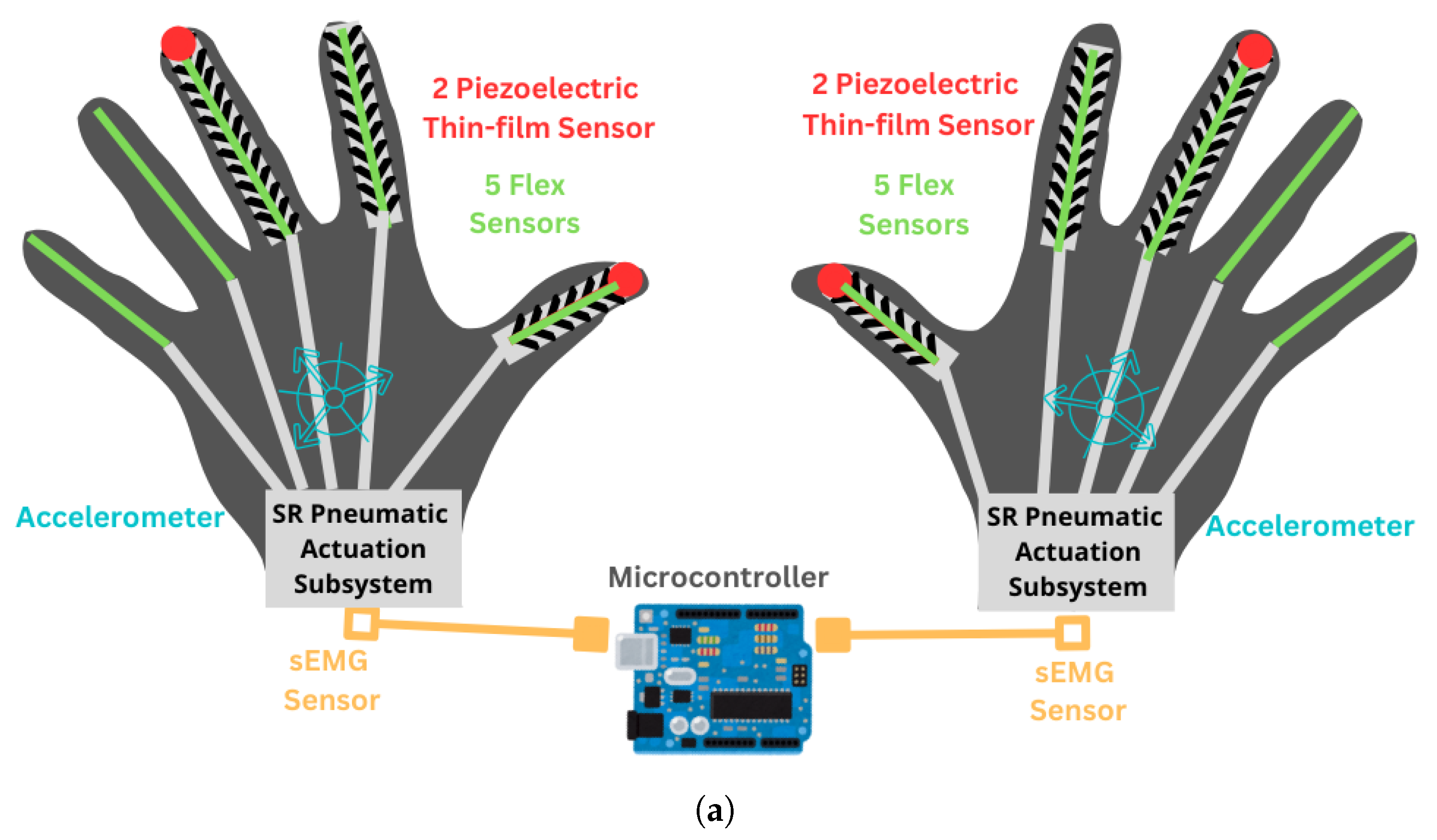 Applsci 15 05299 g003a