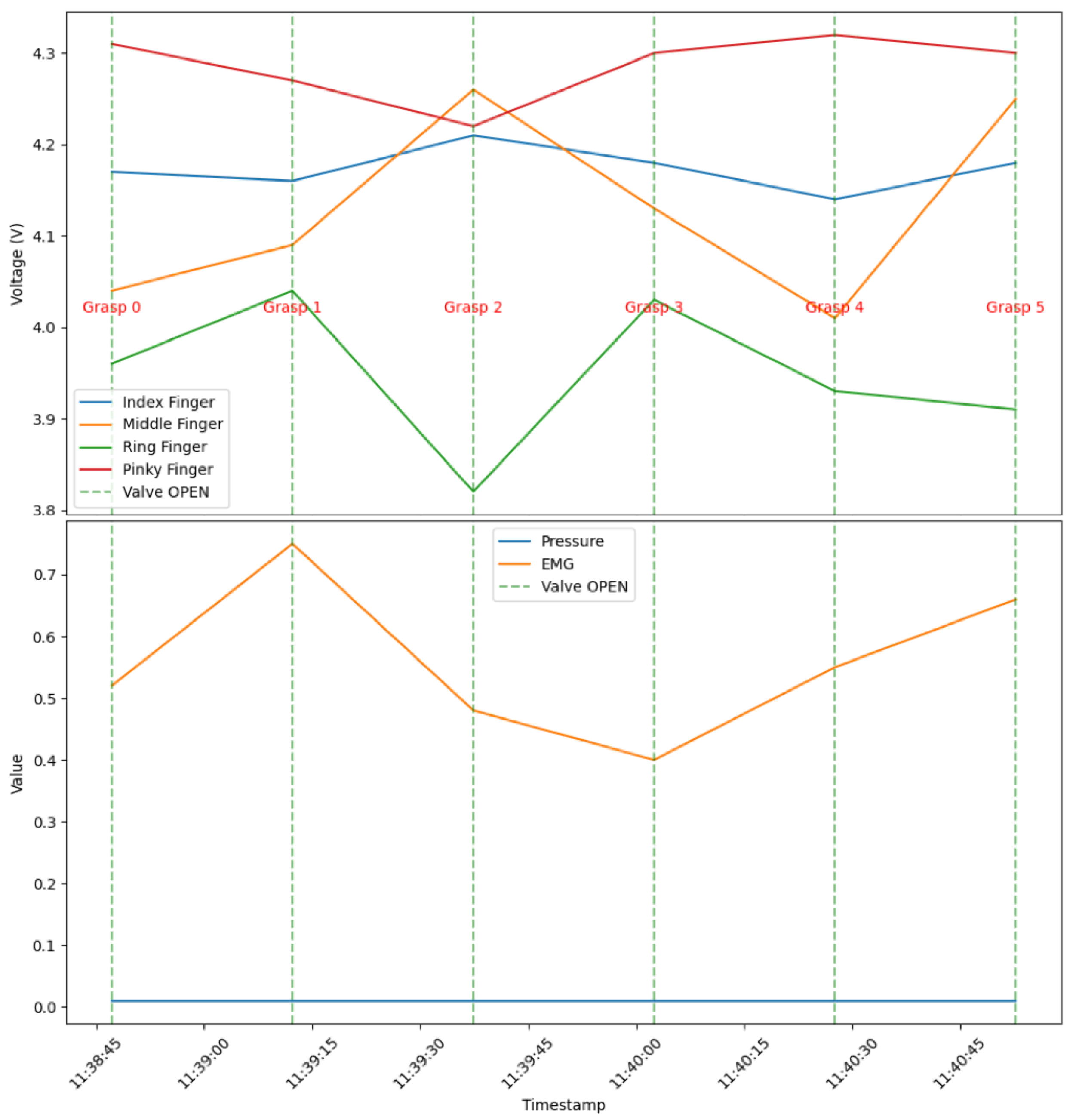 Applsci 15 05299 g005