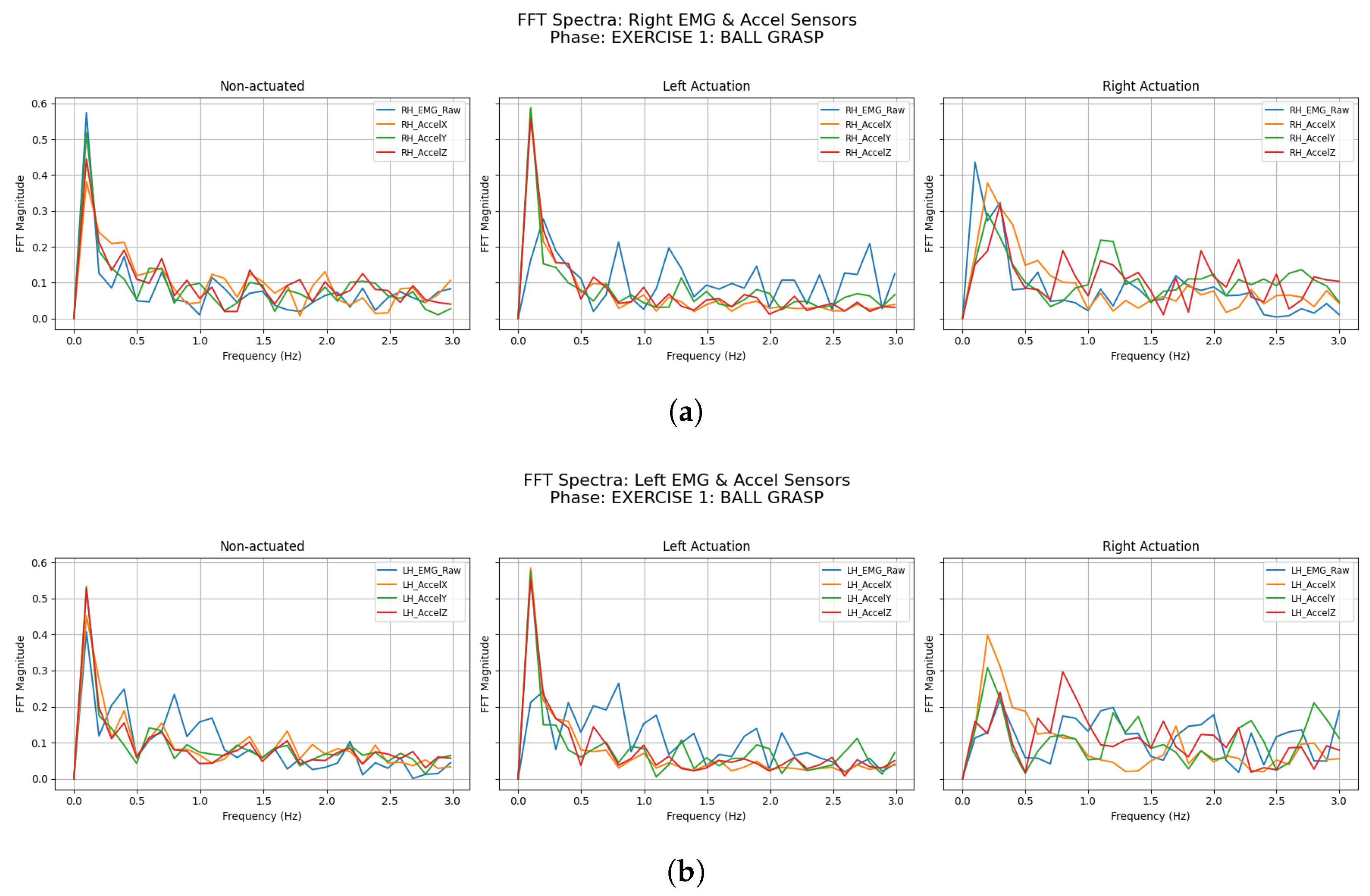 Applsci 15 05299 g011