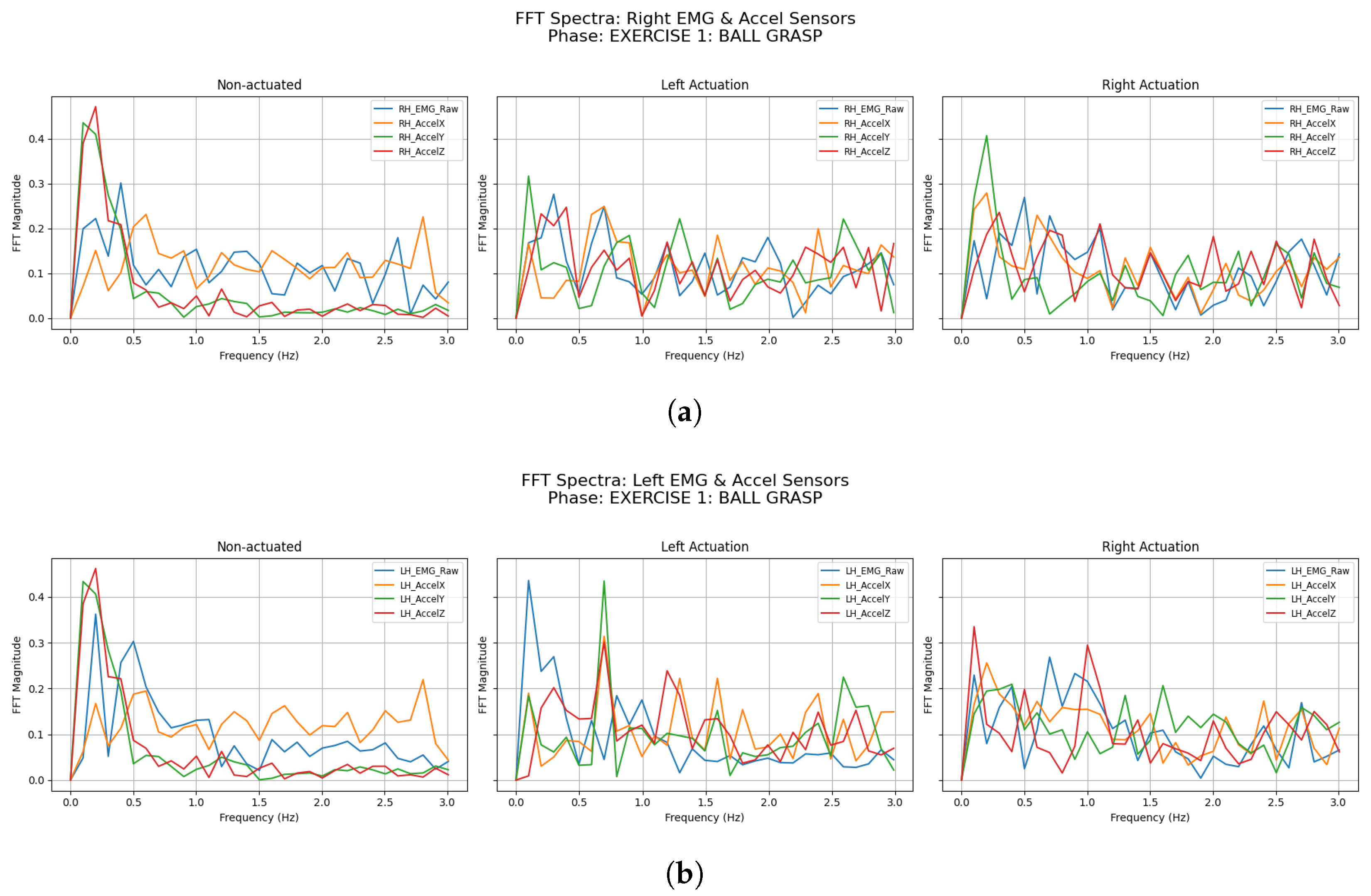 Applsci 15 05299 g012
