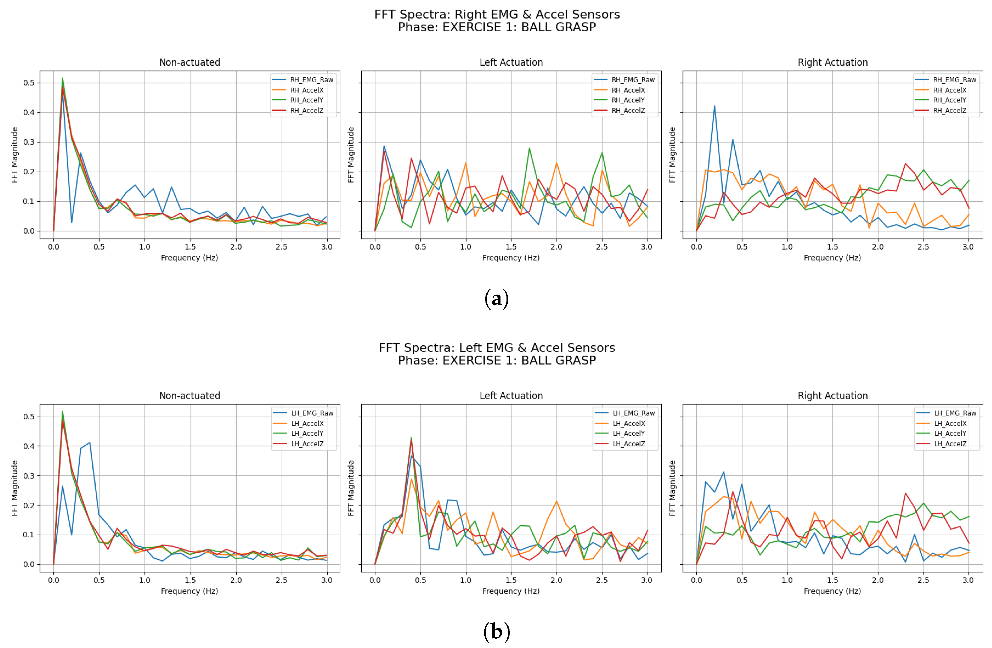 Applsci 15 05299 g013