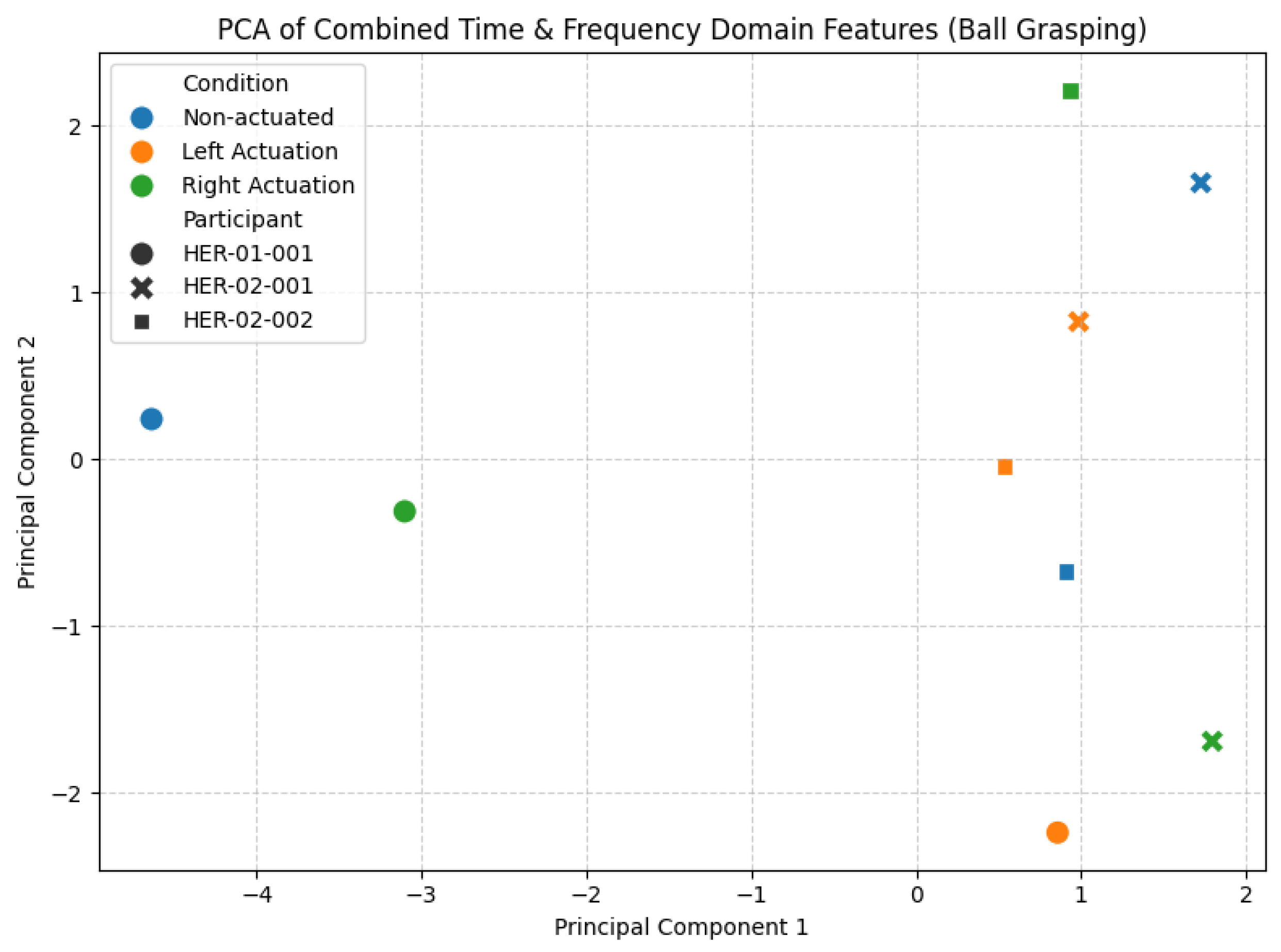 Applsci 15 05299 g014