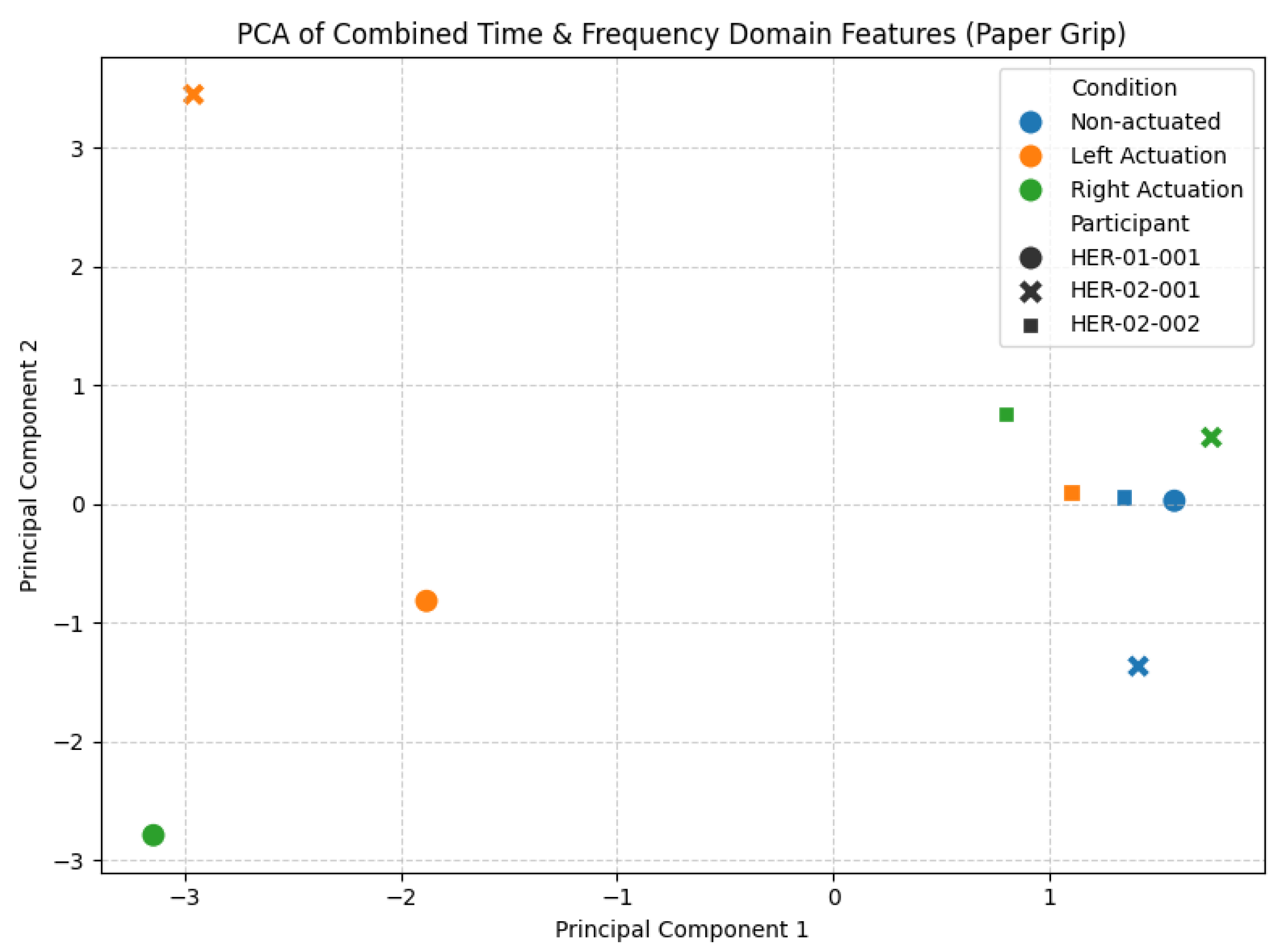Applsci 15 05299 g025