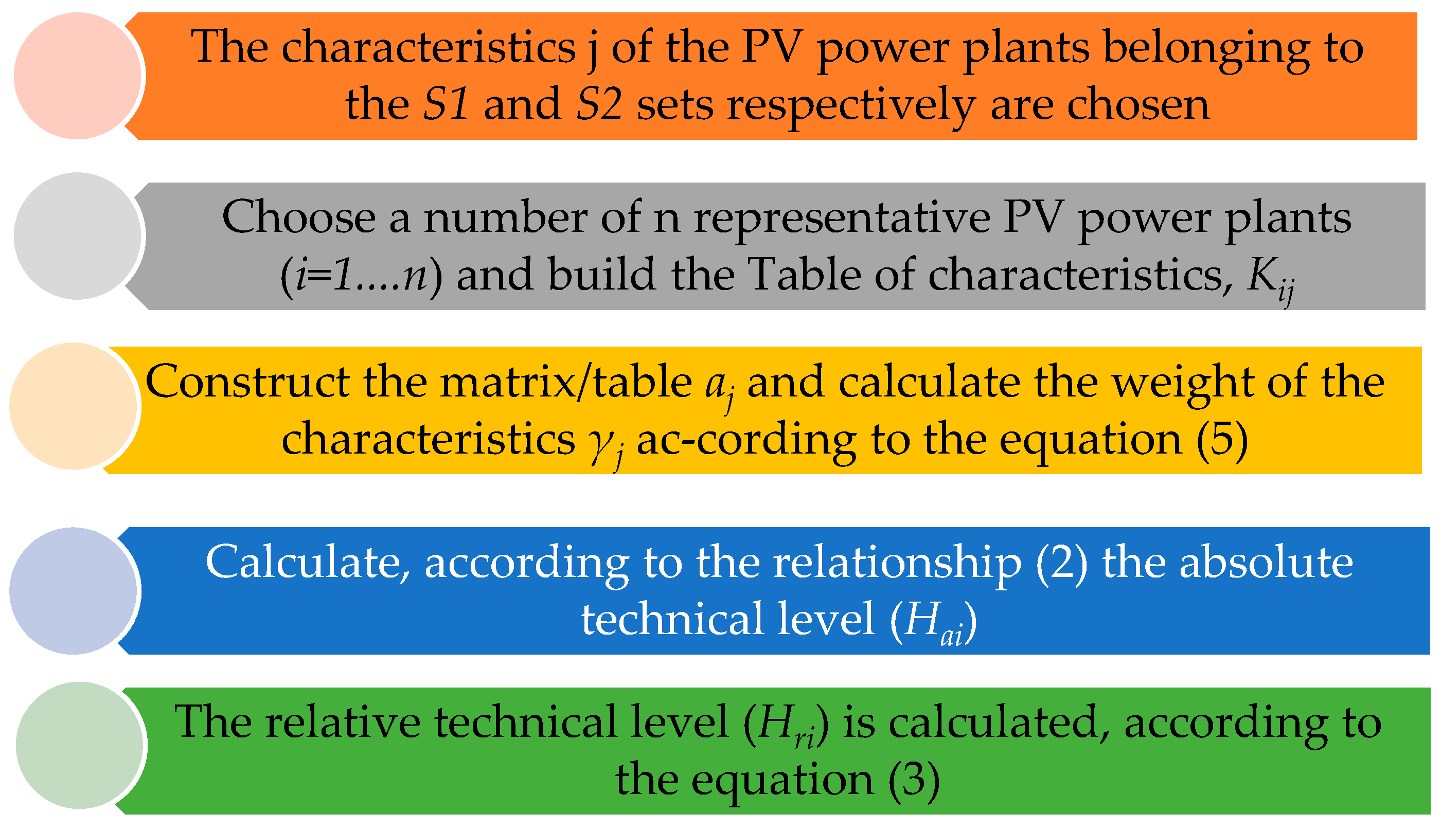 Applsci 15 05300 g001 Applsci 15 05300 g001