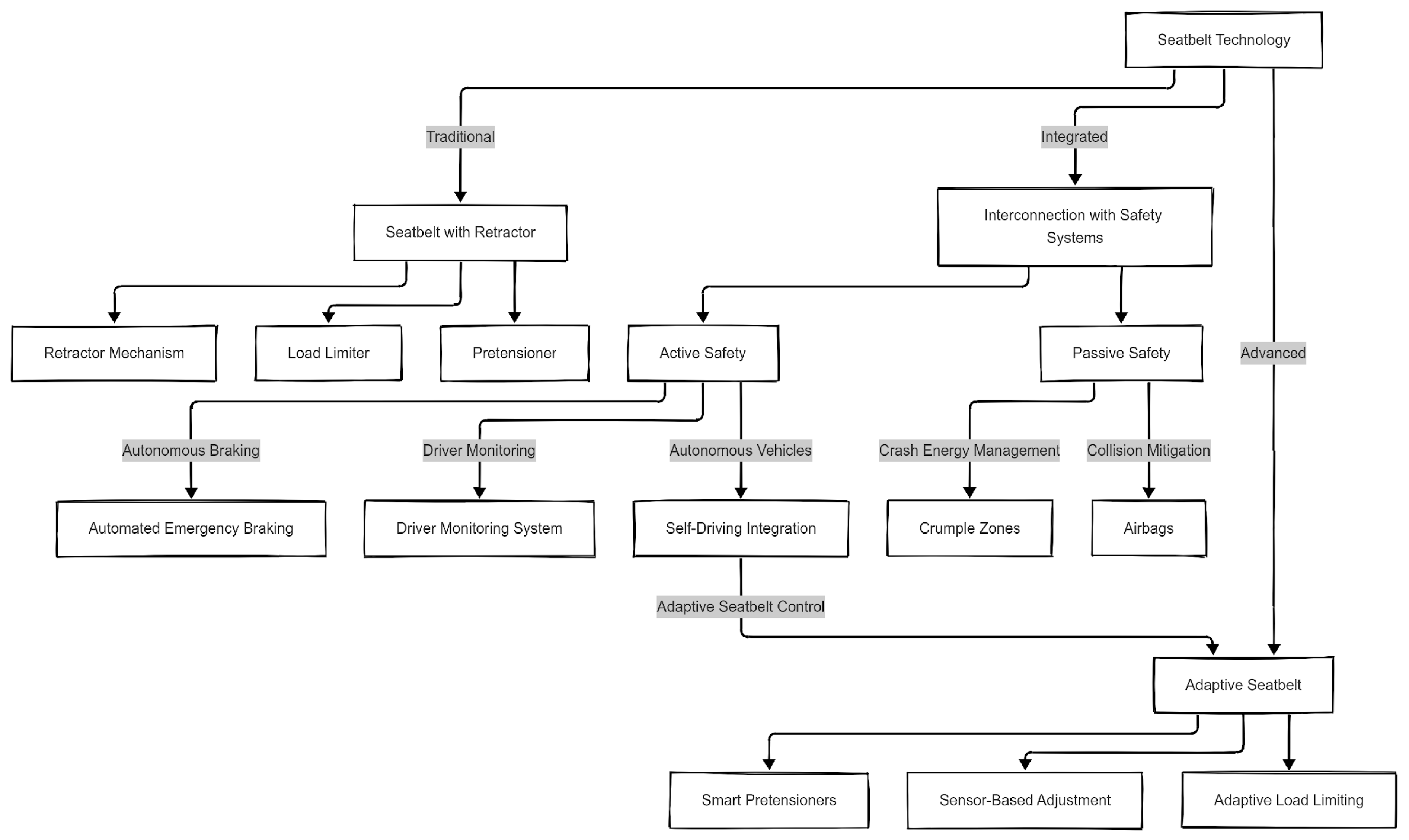 Applsci 15 05303 g002