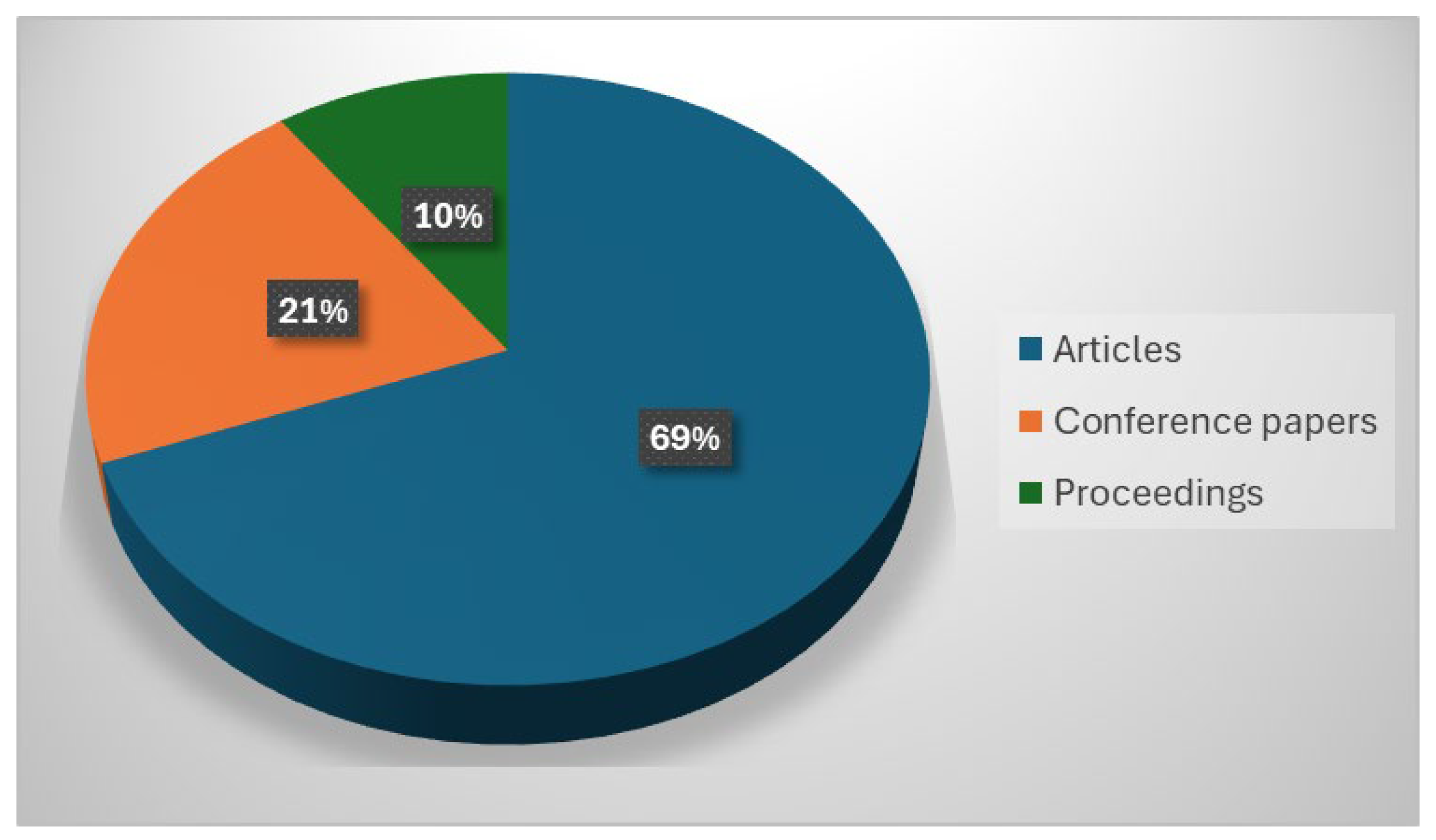 Applsci 15 05303 g004