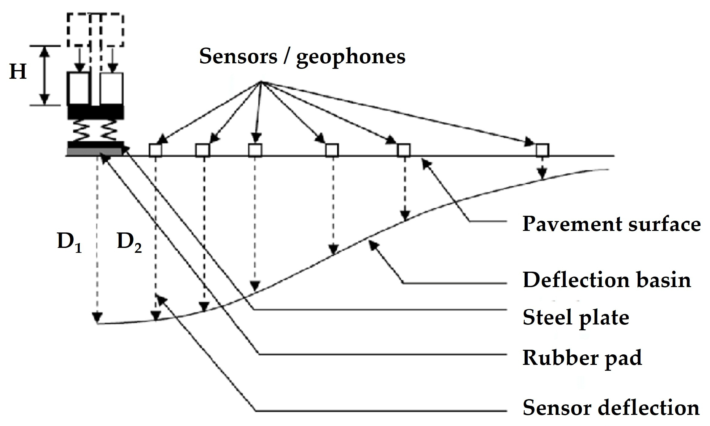 Applsci 15 05304 g004