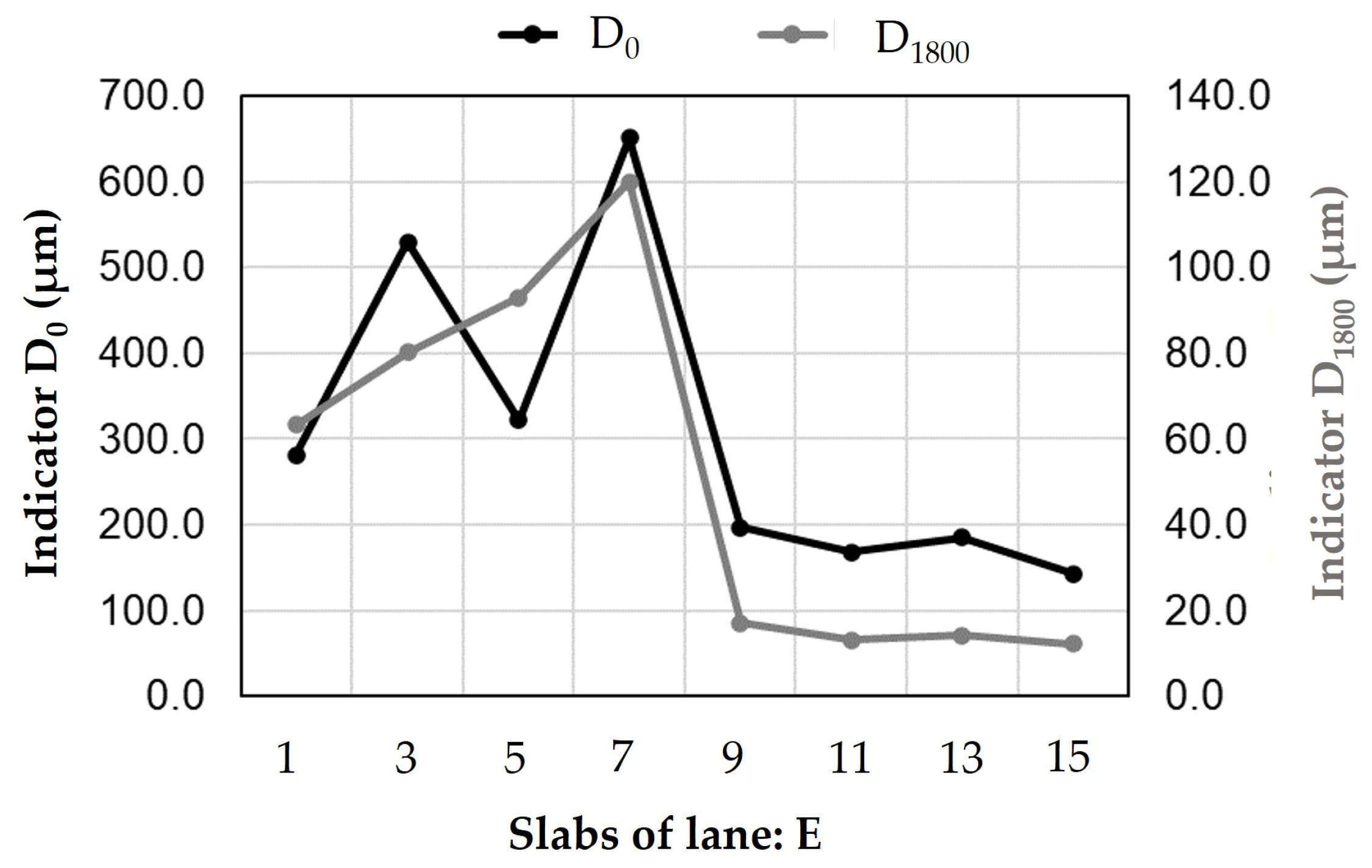 Applsci 15 05304 g007
