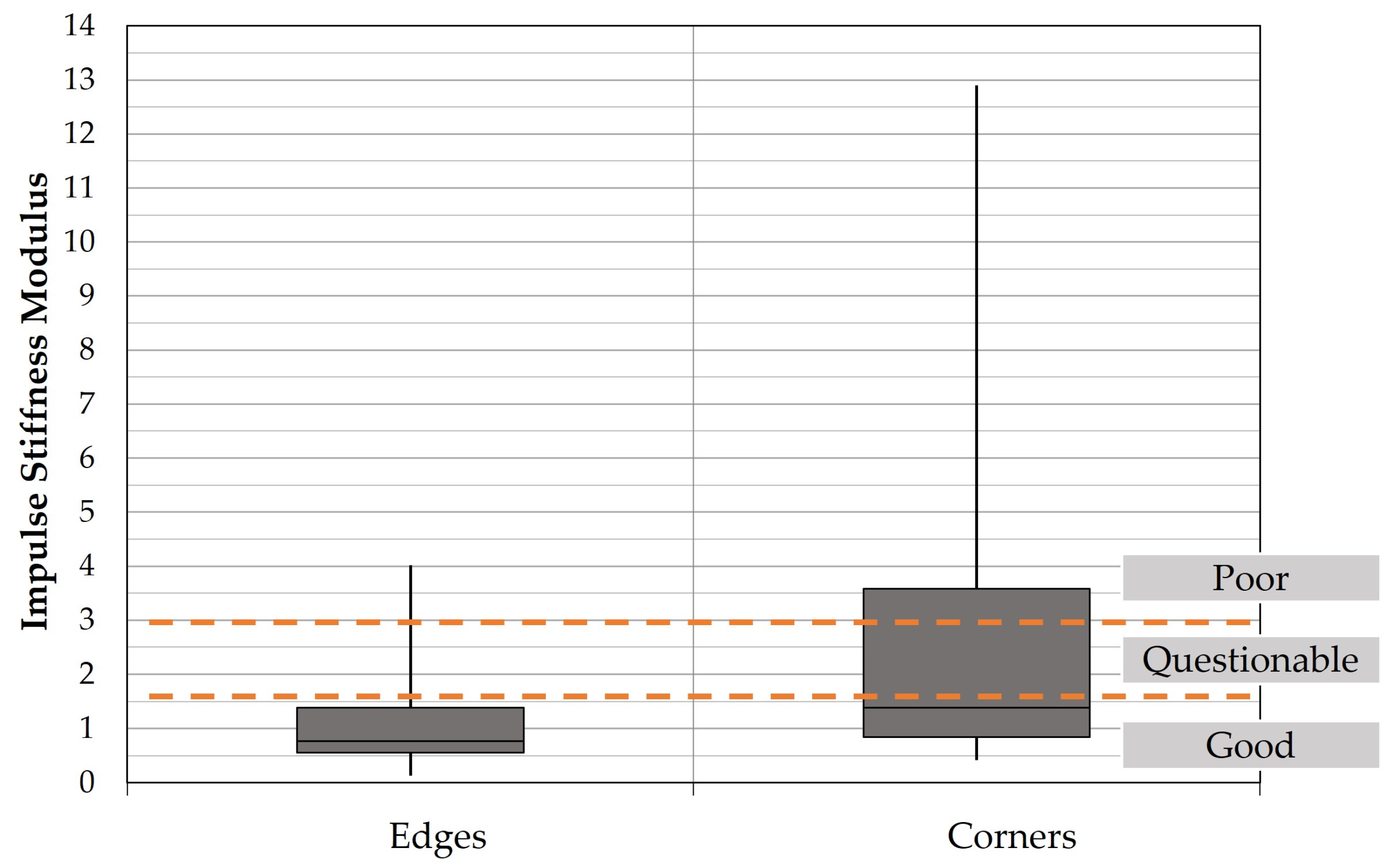 Applsci 15 05304 g010