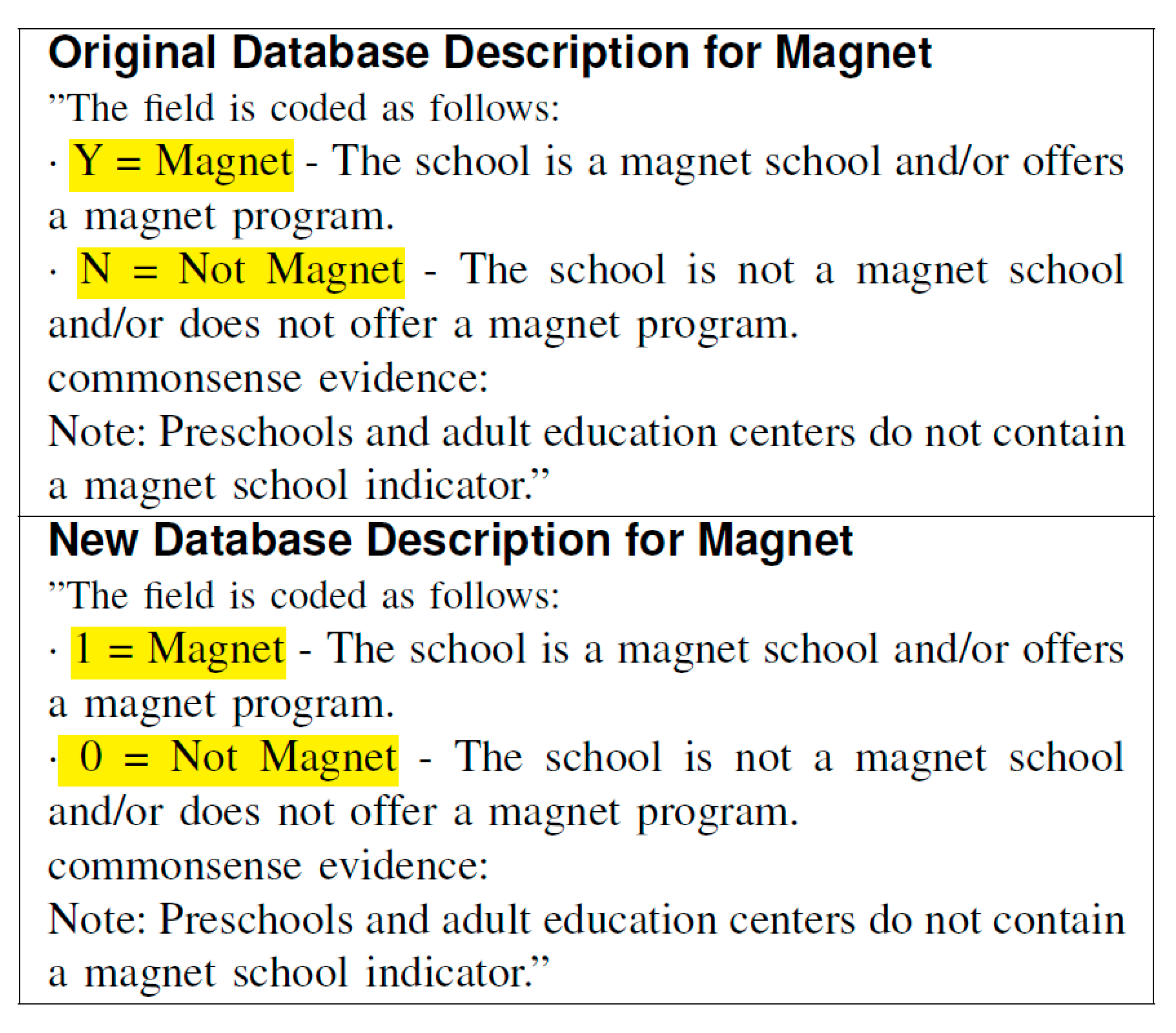 Applsci 15 05306 g005