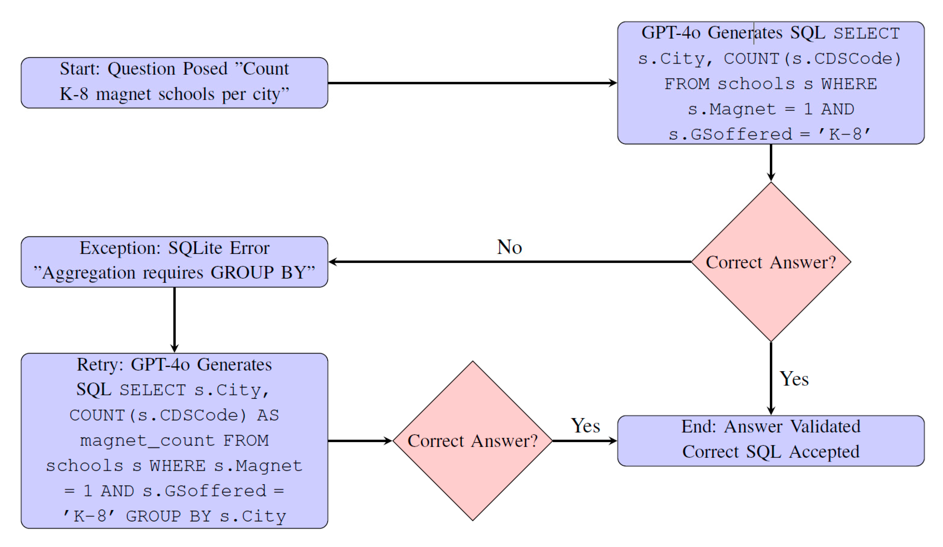 Applsci 15 05306 g007
