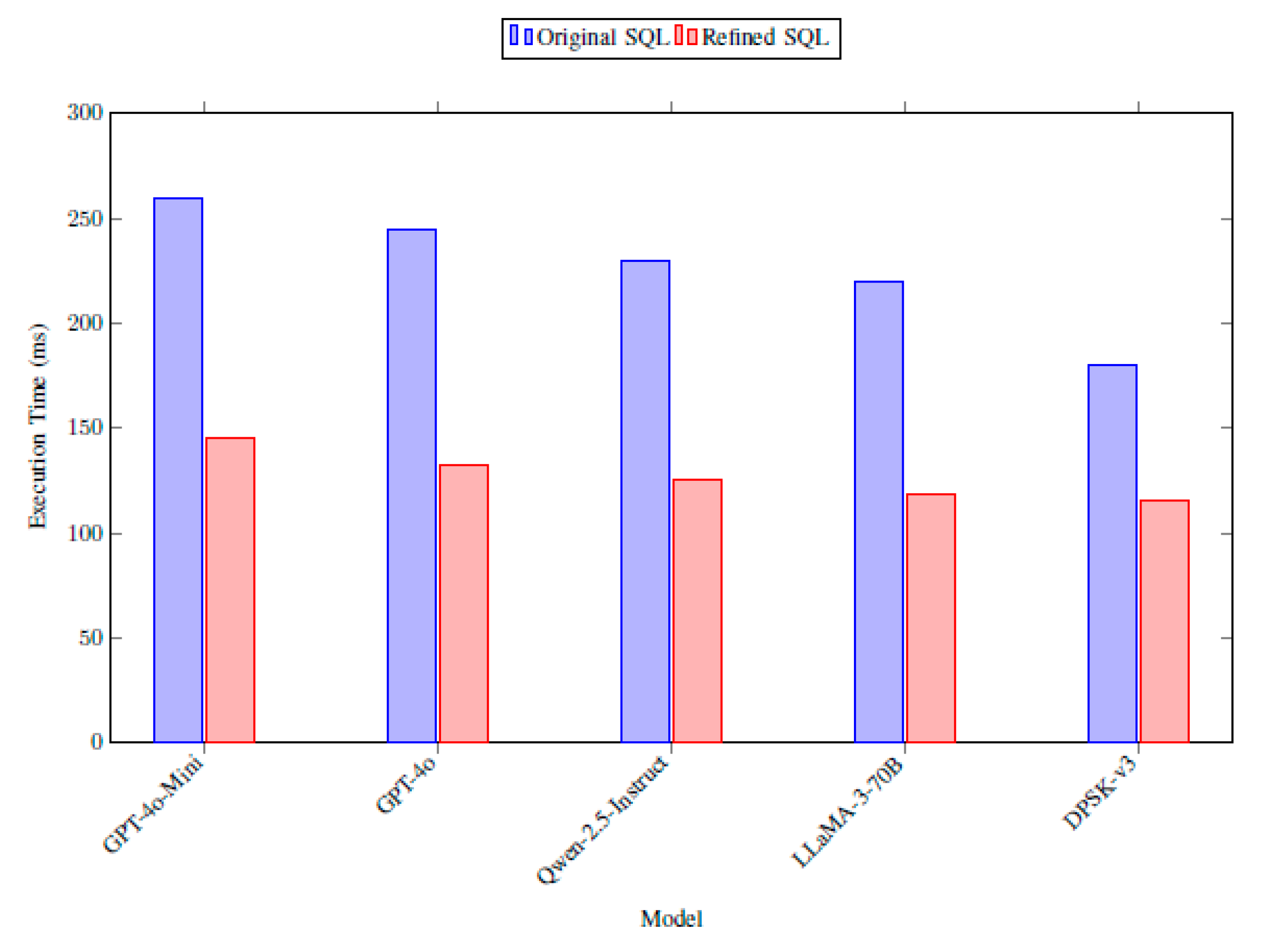 Applsci 15 05306 g018
