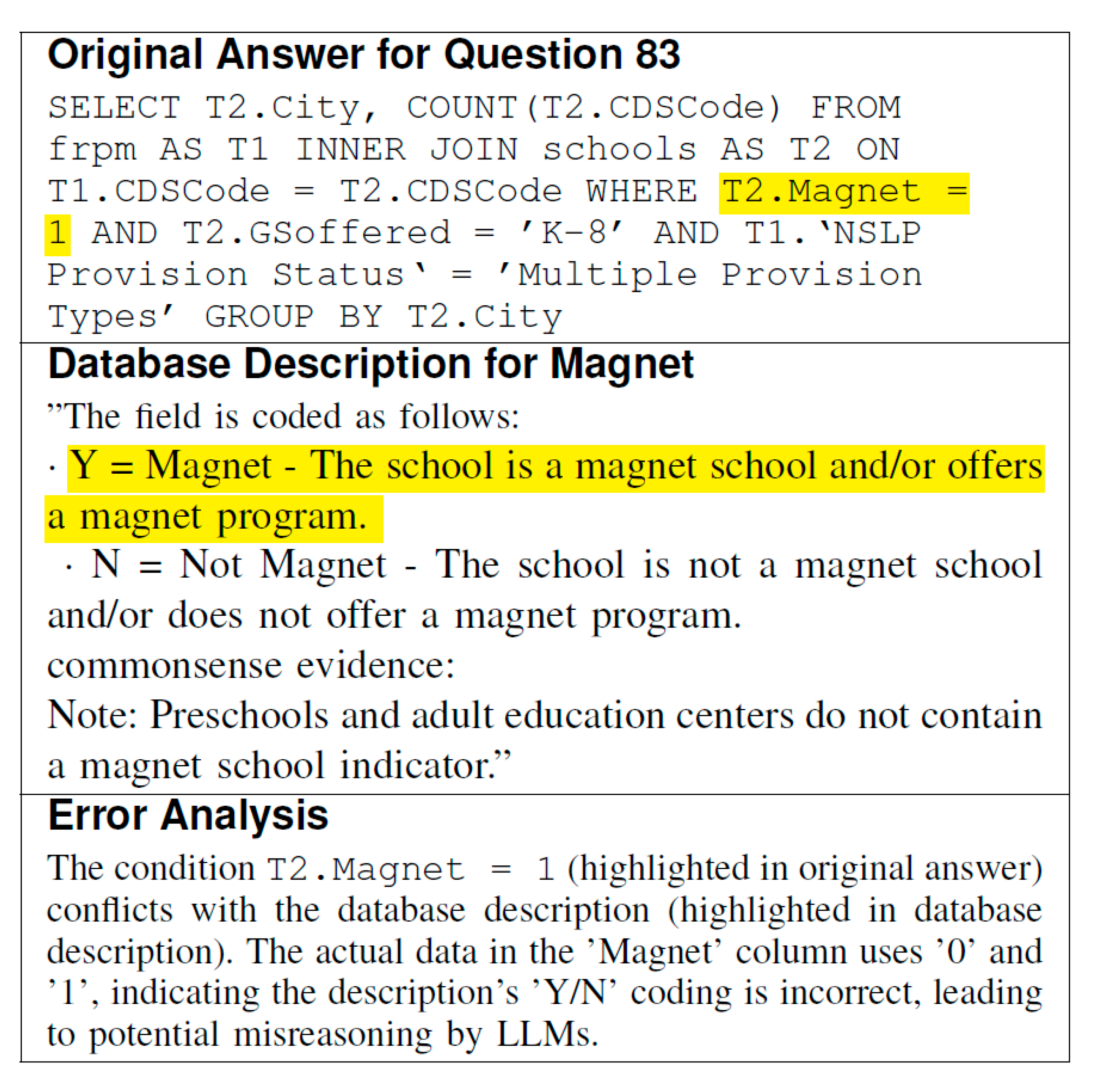 Applsci 15 05306 g0a3