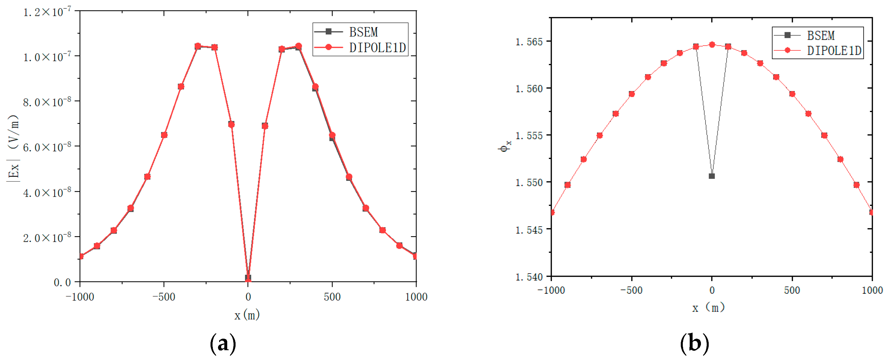 Applsci 15 05307 g005