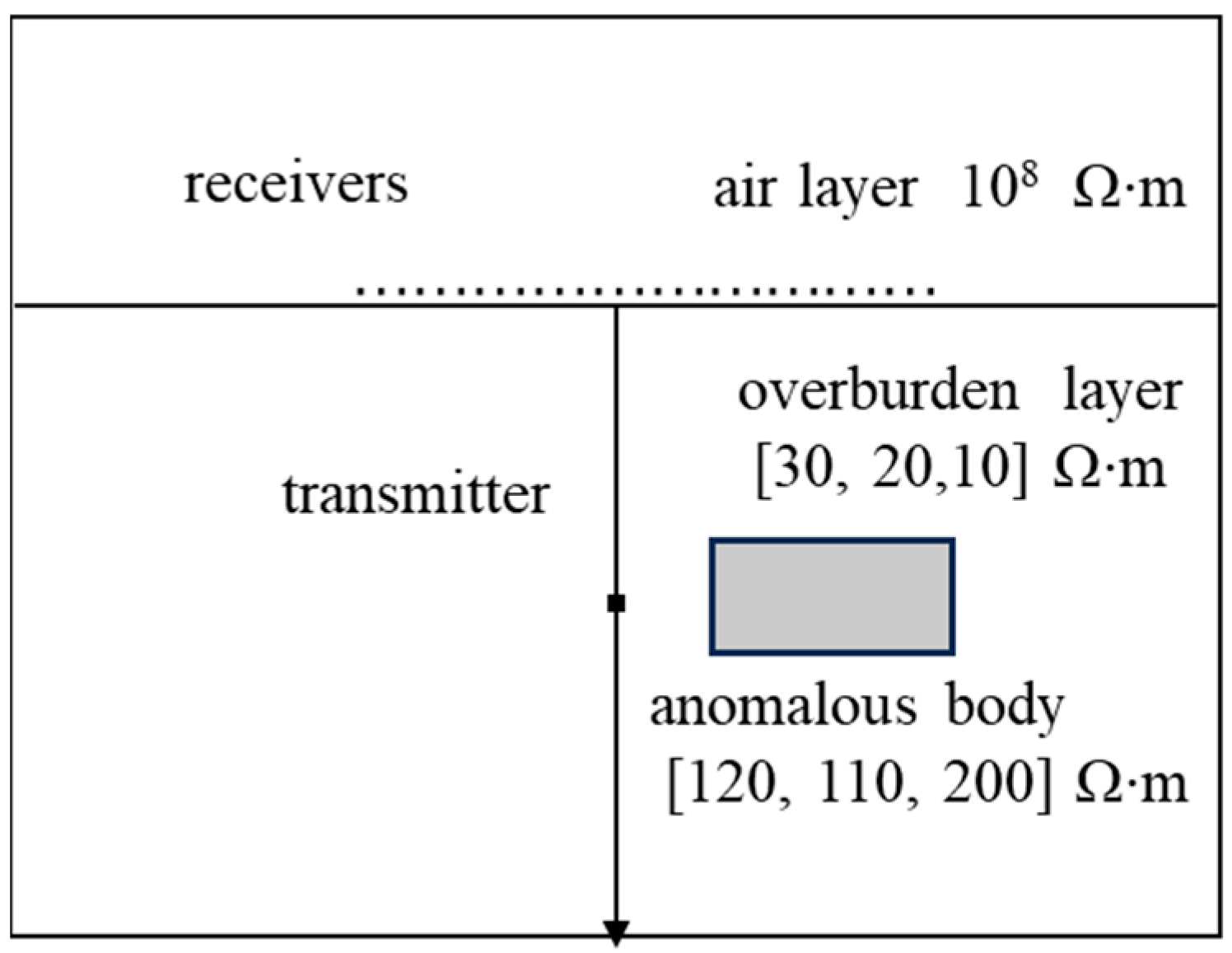 Applsci 15 05307 g007