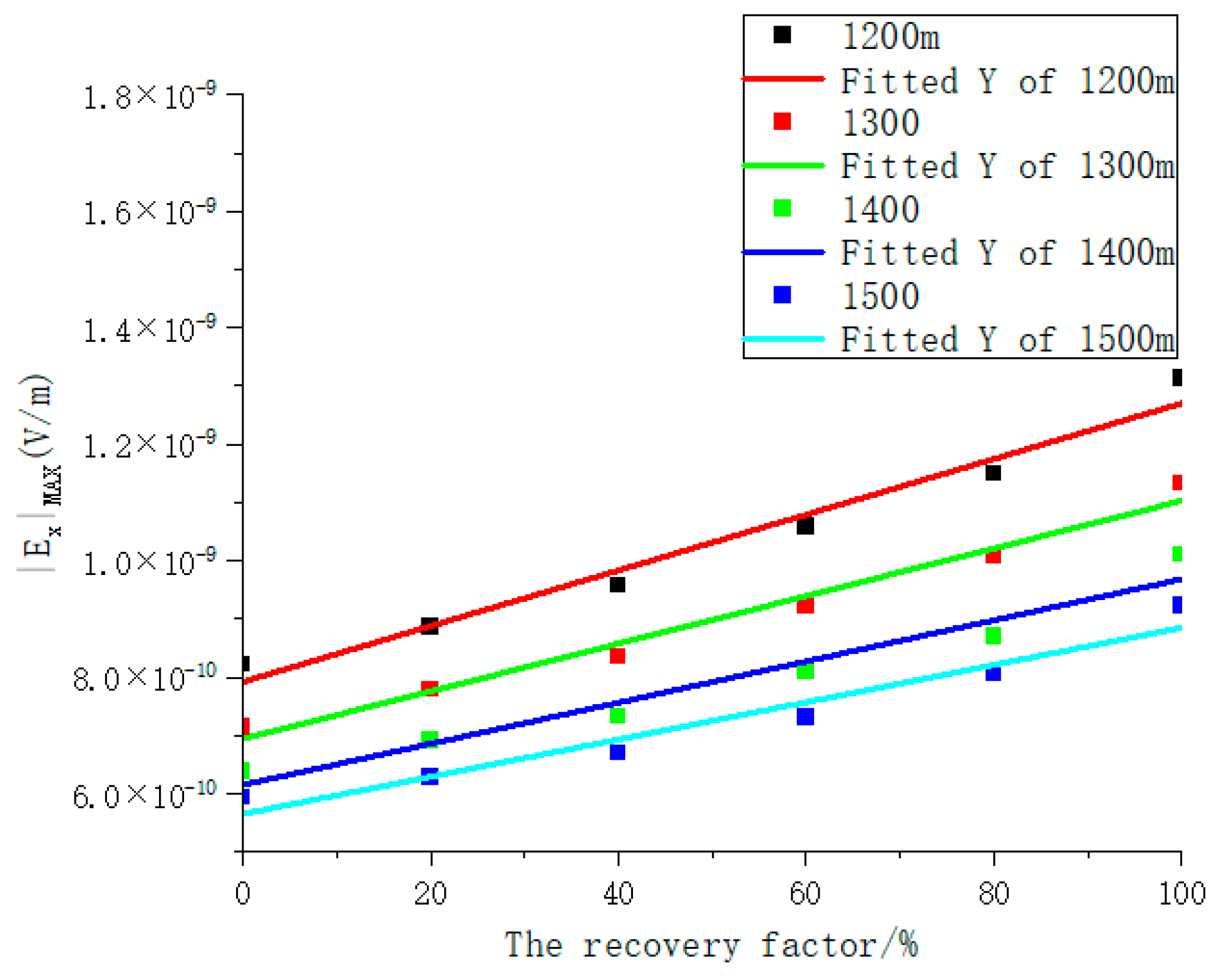 Applsci 15 05307 g020