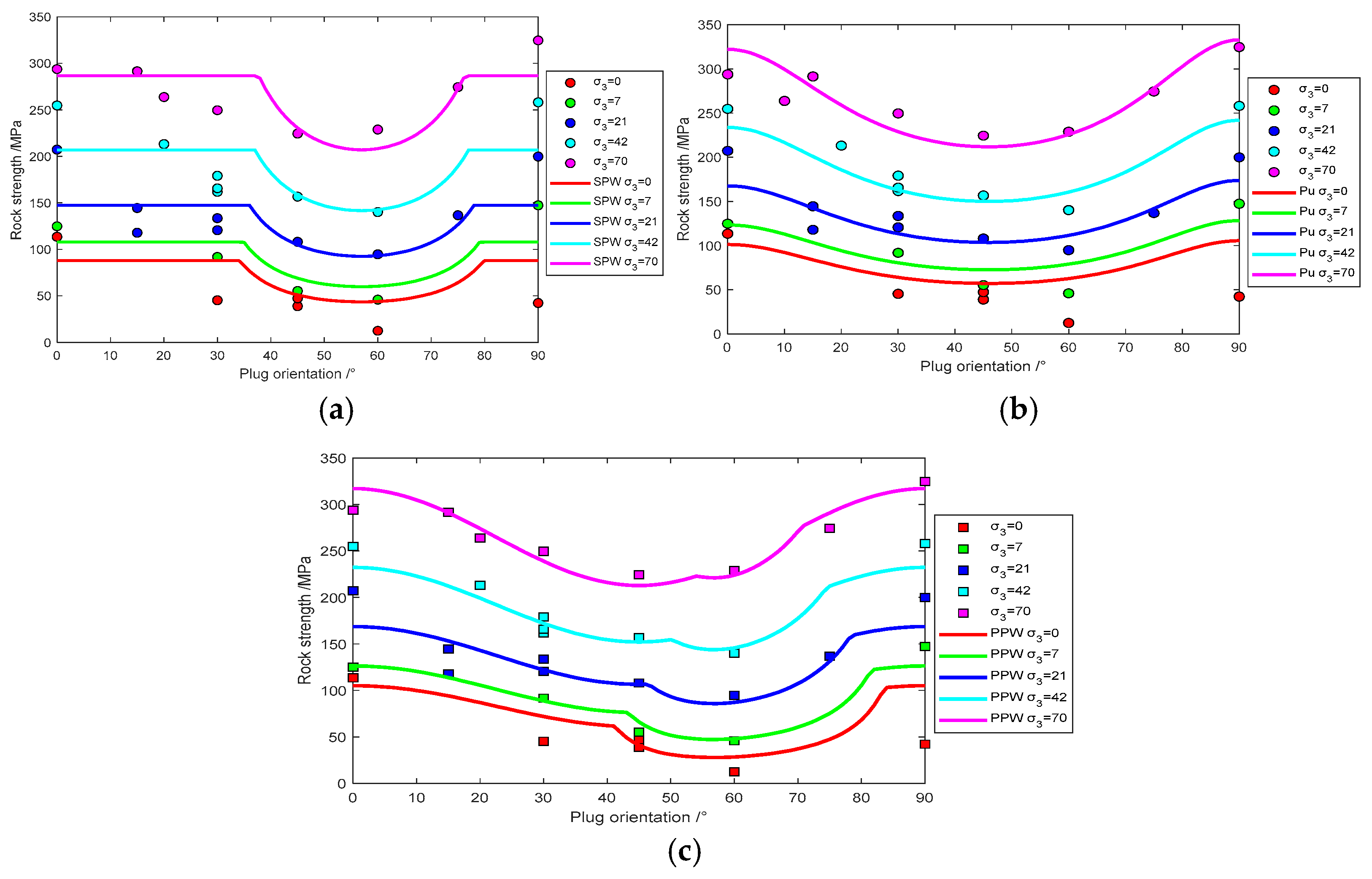 Applsci 15 05308 g003