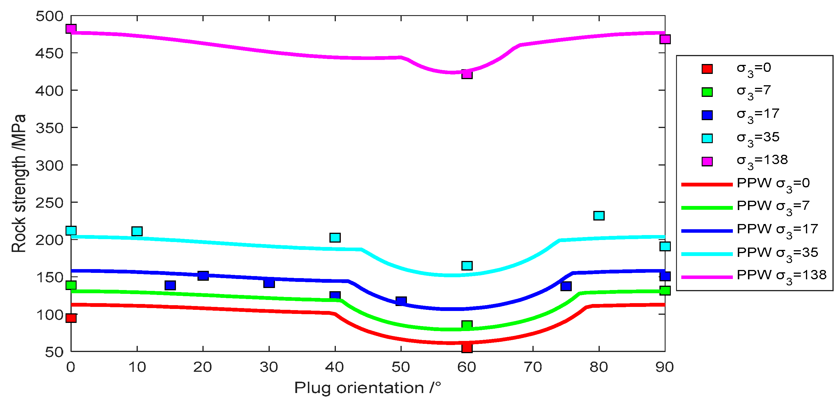 Applsci 15 05308 g005