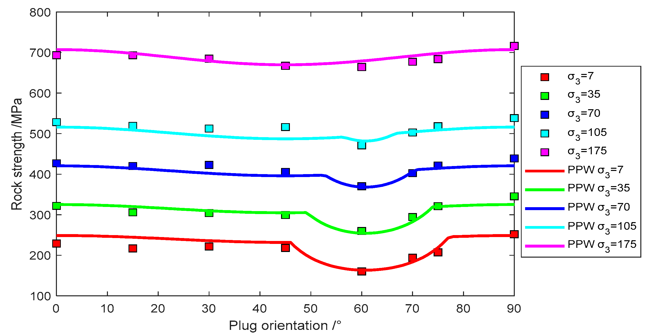 Applsci 15 05308 g008