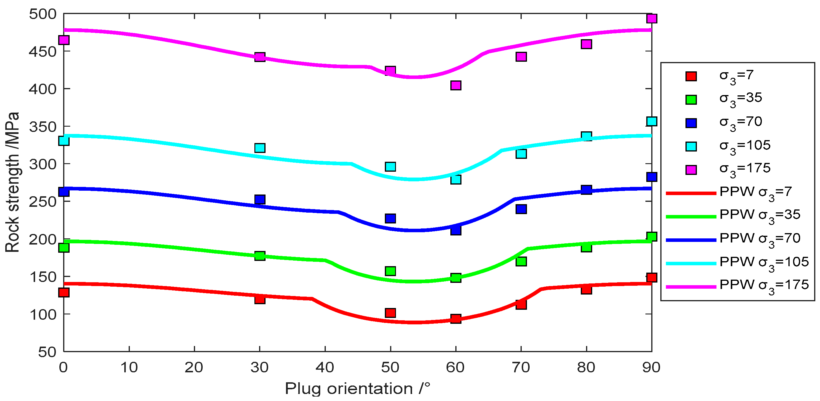 Applsci 15 05308 g009