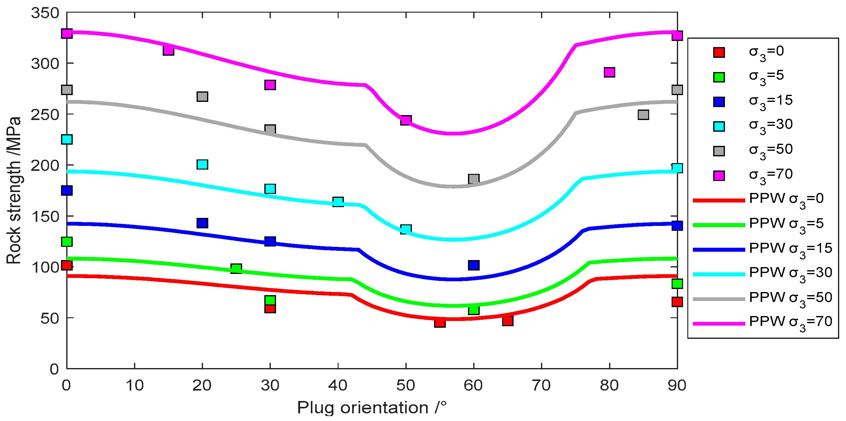 Applsci 15 05308 g010
