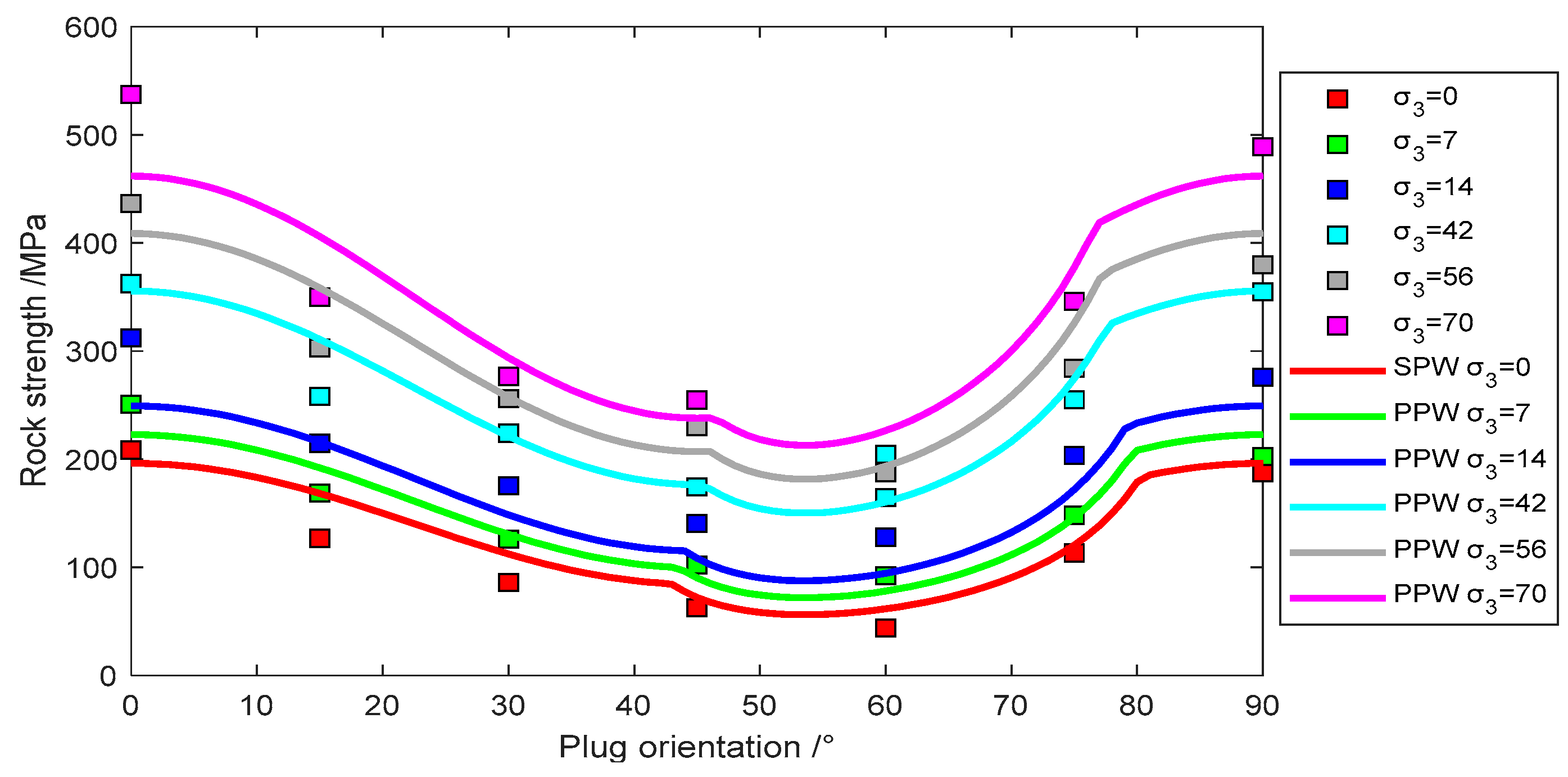 Applsci 15 05308 g013