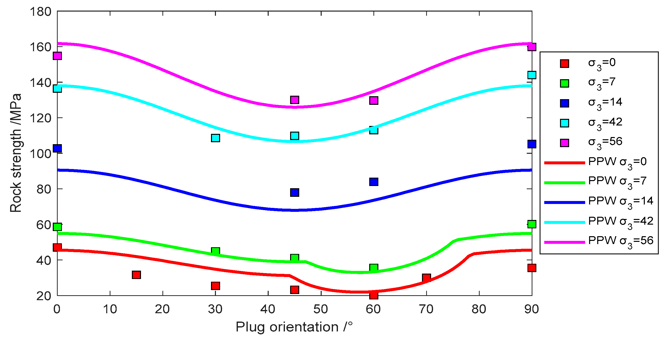 Applsci 15 05308 g014