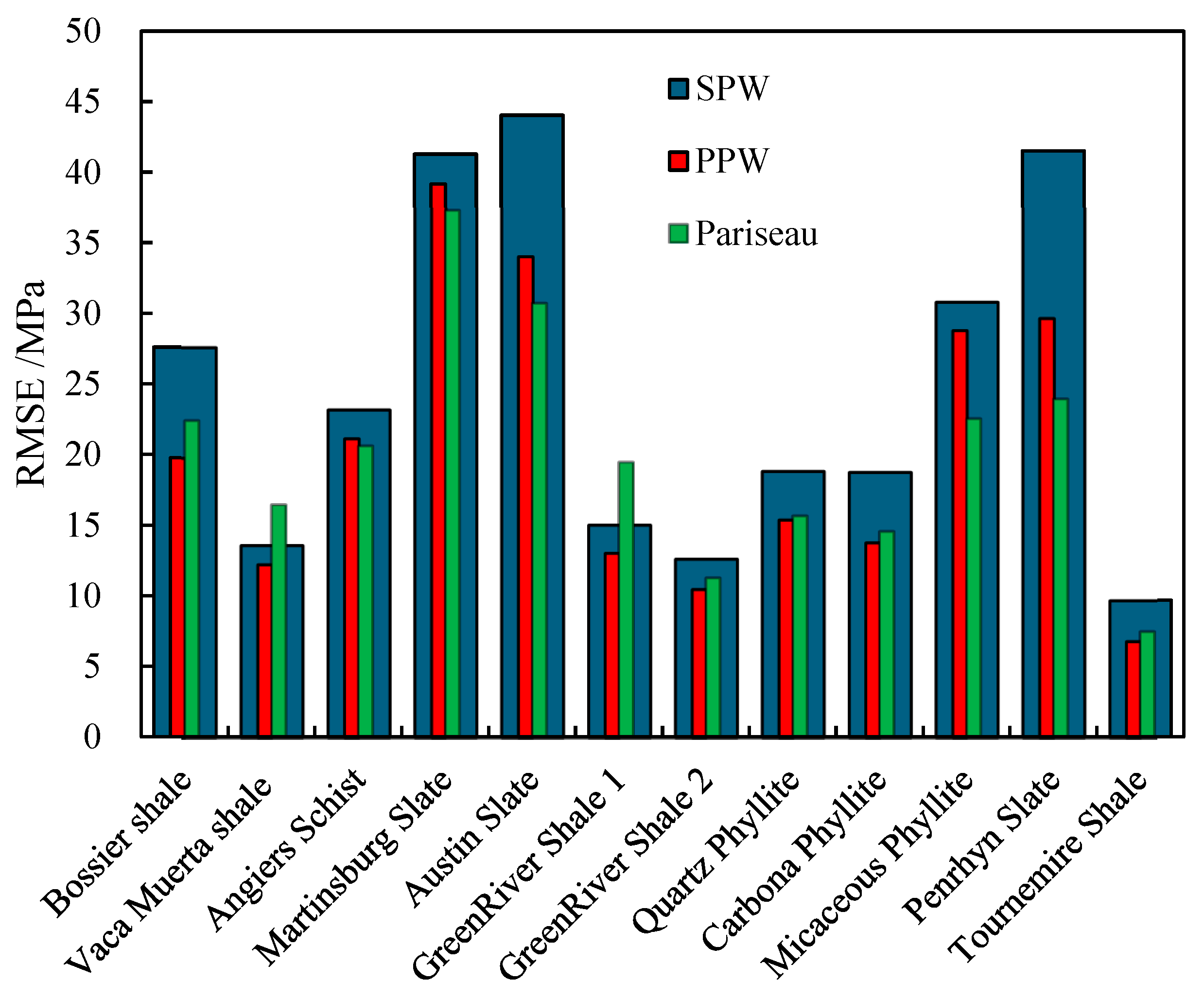 Applsci 15 05308 g015