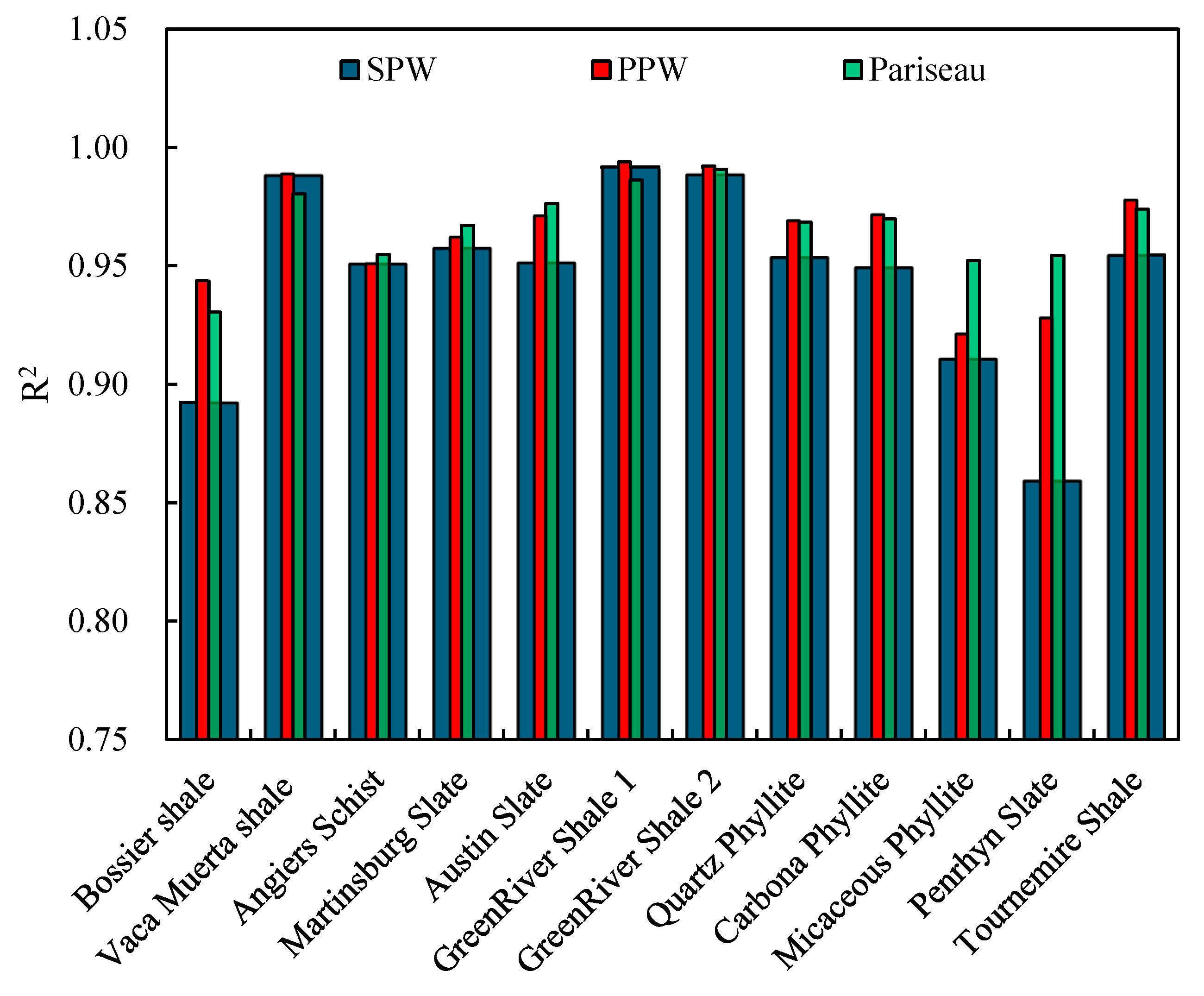 Applsci 15 05308 g016
