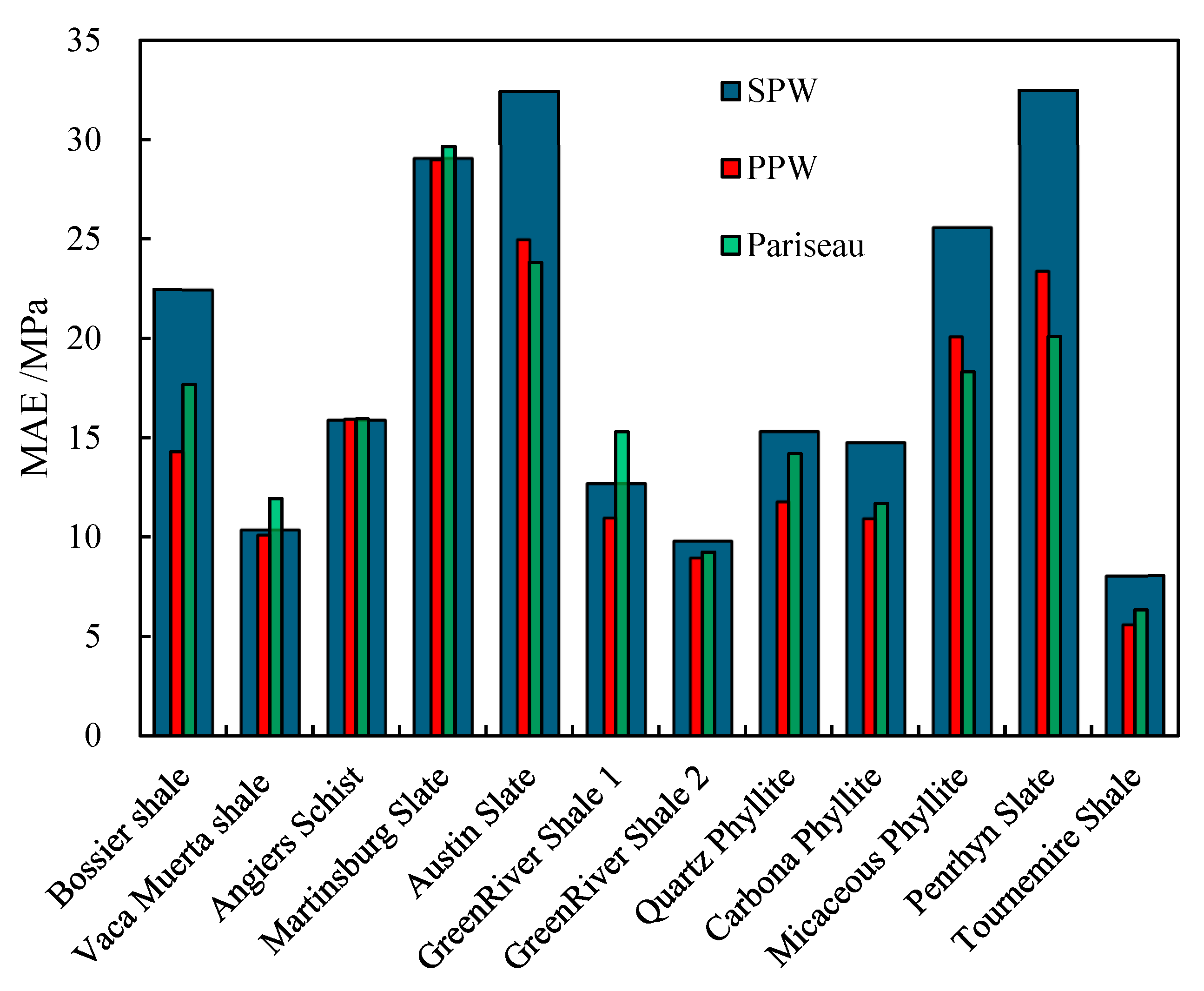Applsci 15 05308 g017