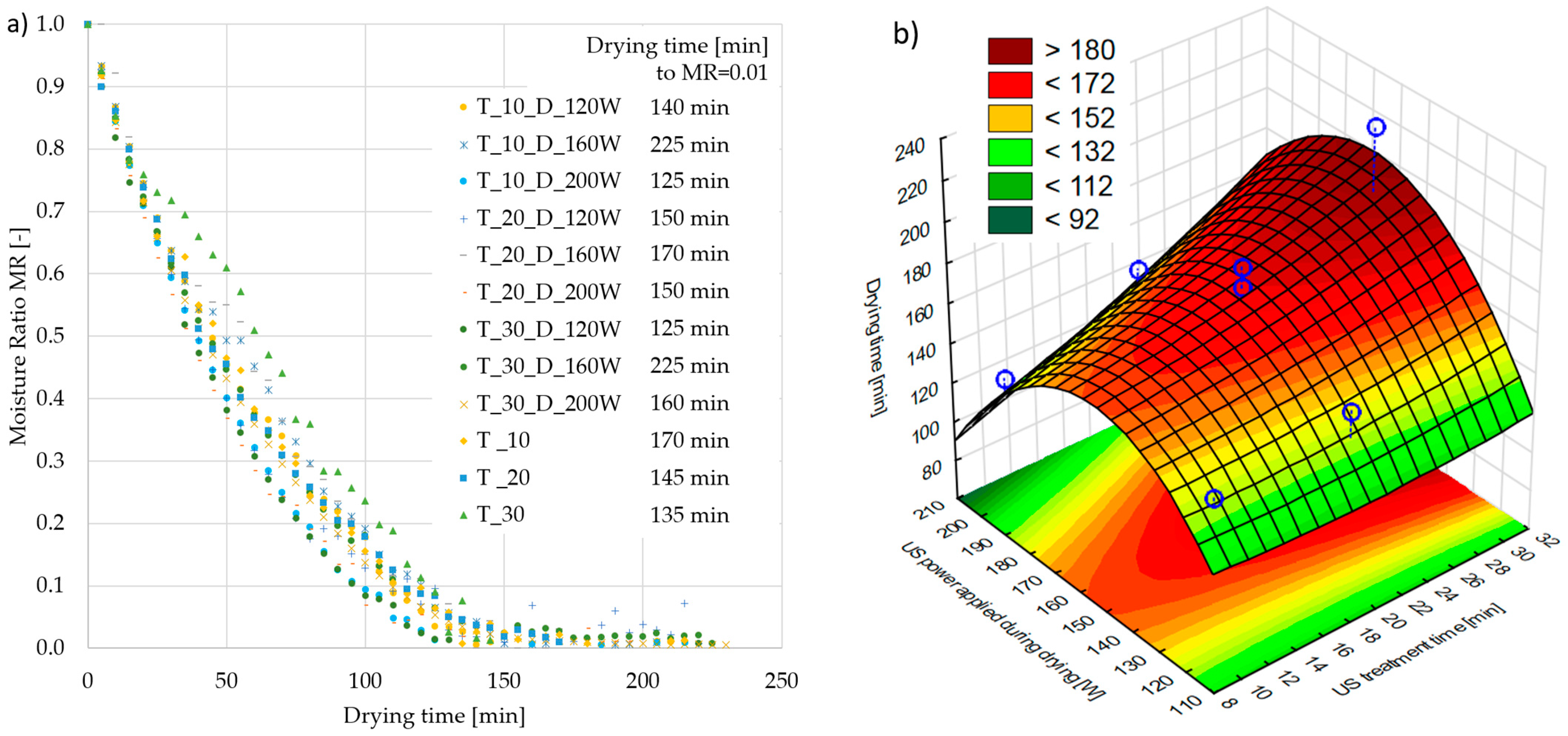Applsci 15 05309 g002