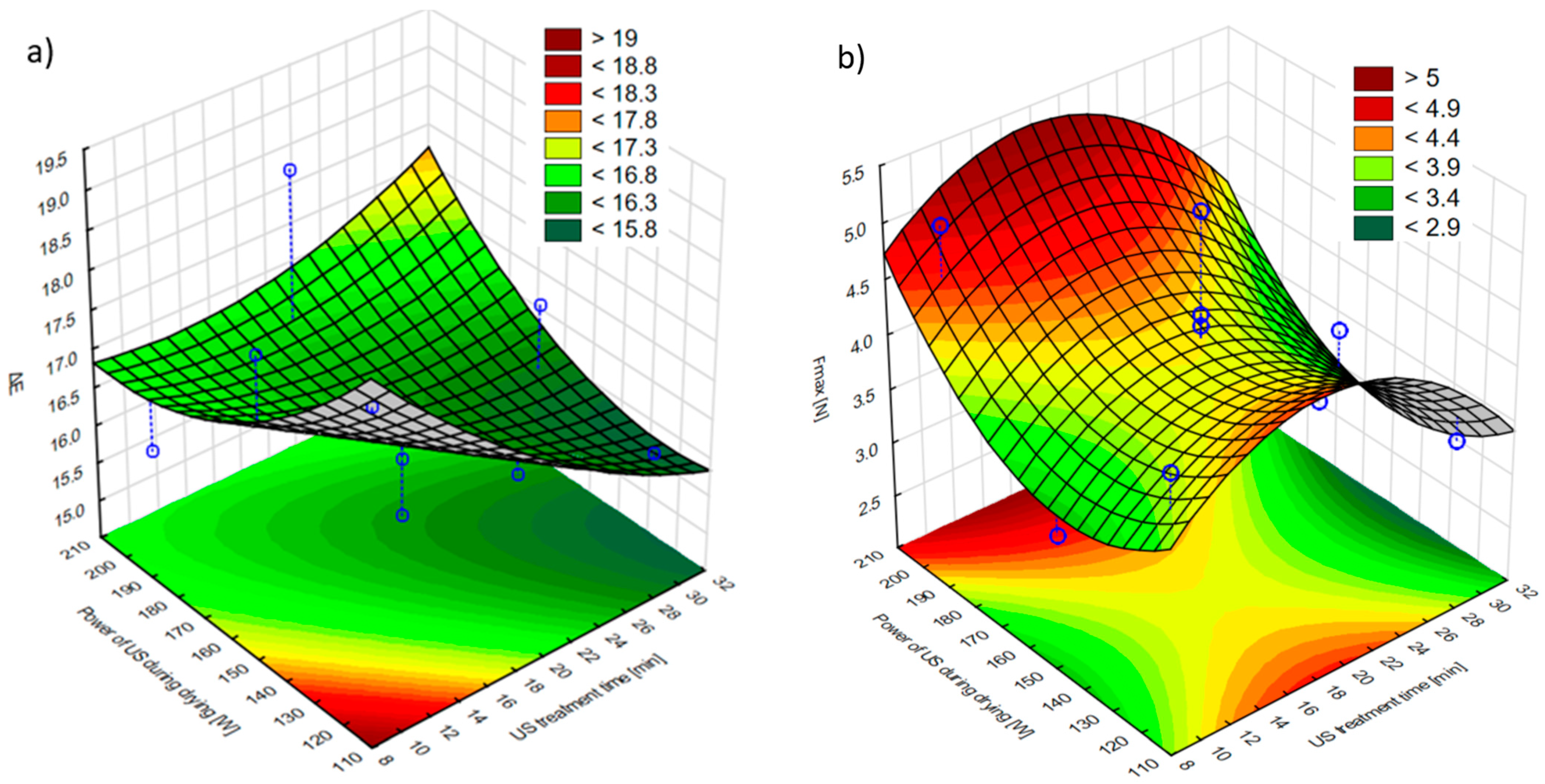 Applsci 15 05309 g005