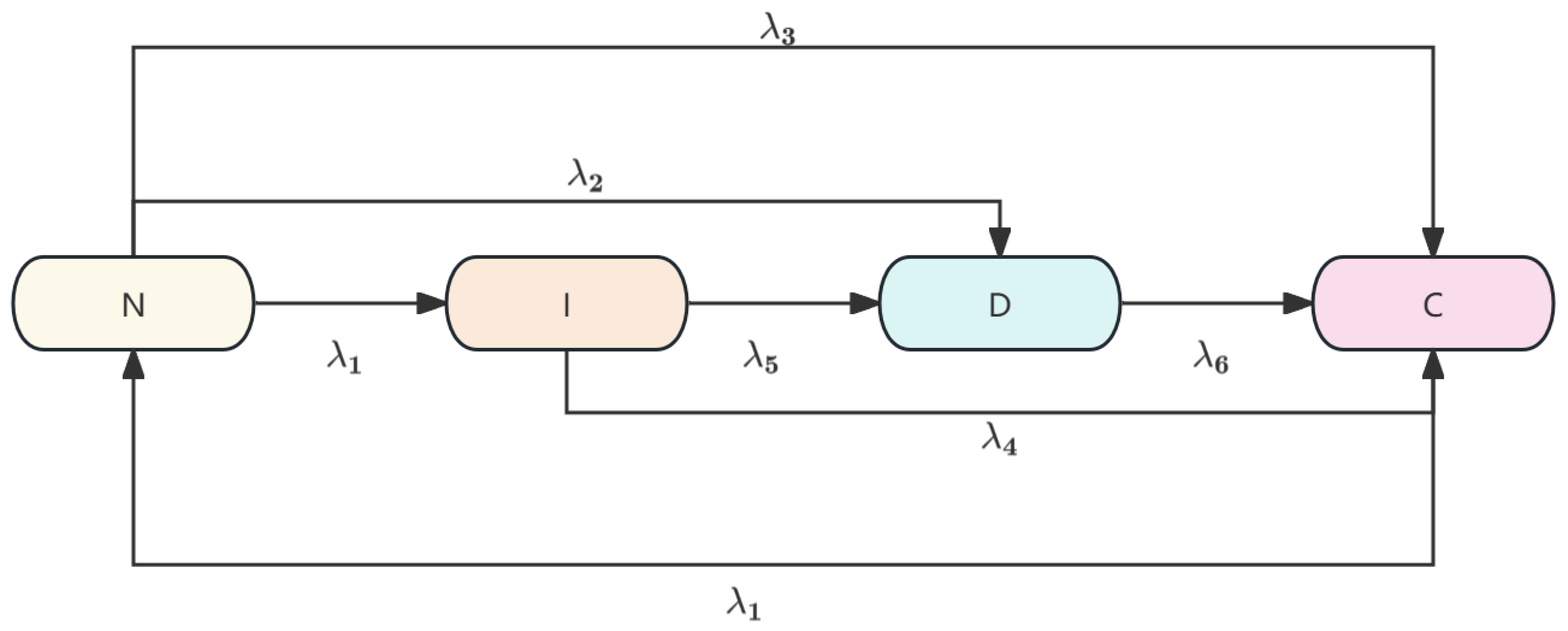 Applsci 15 05310 g004