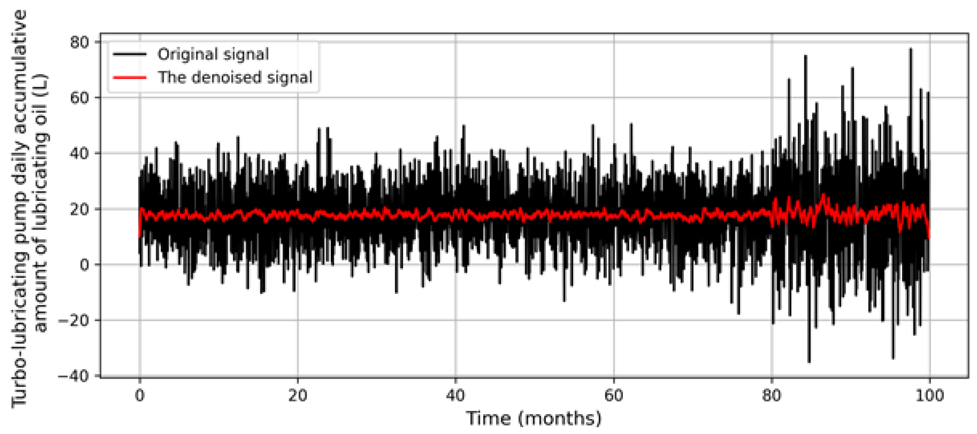 Applsci 15 05310 g006