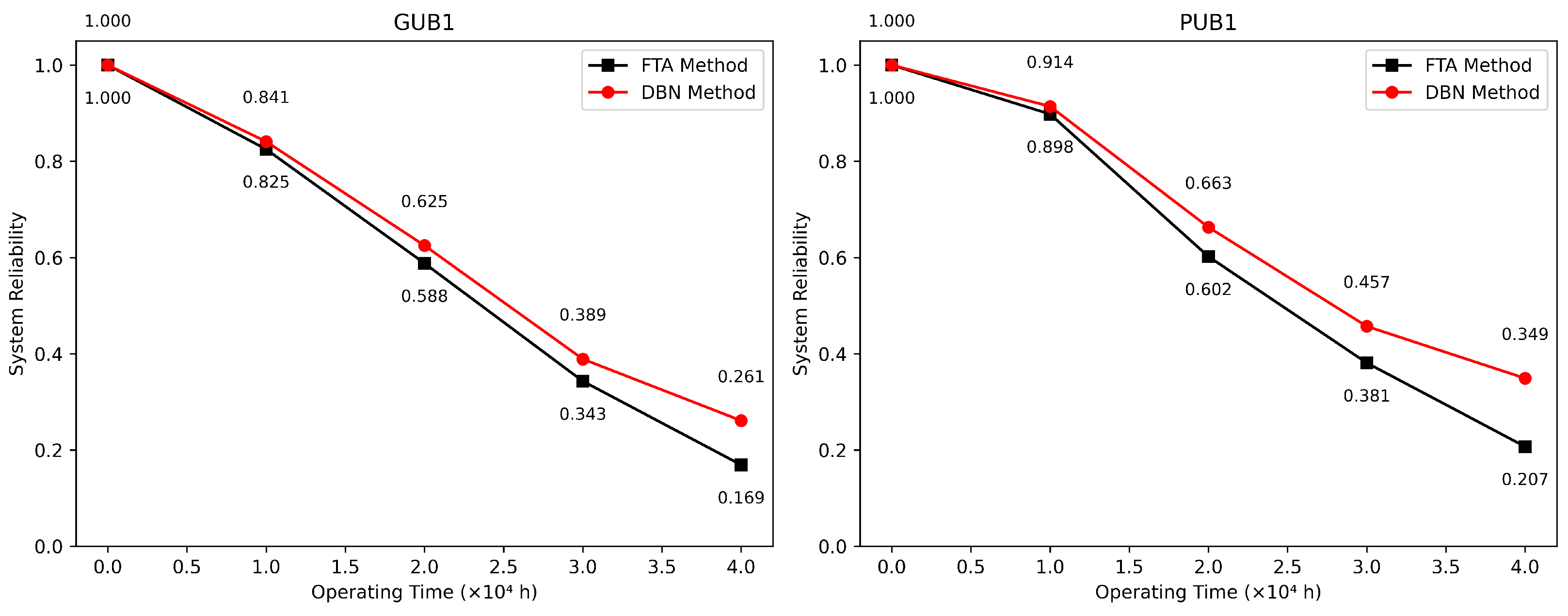 Applsci 15 05310 g009