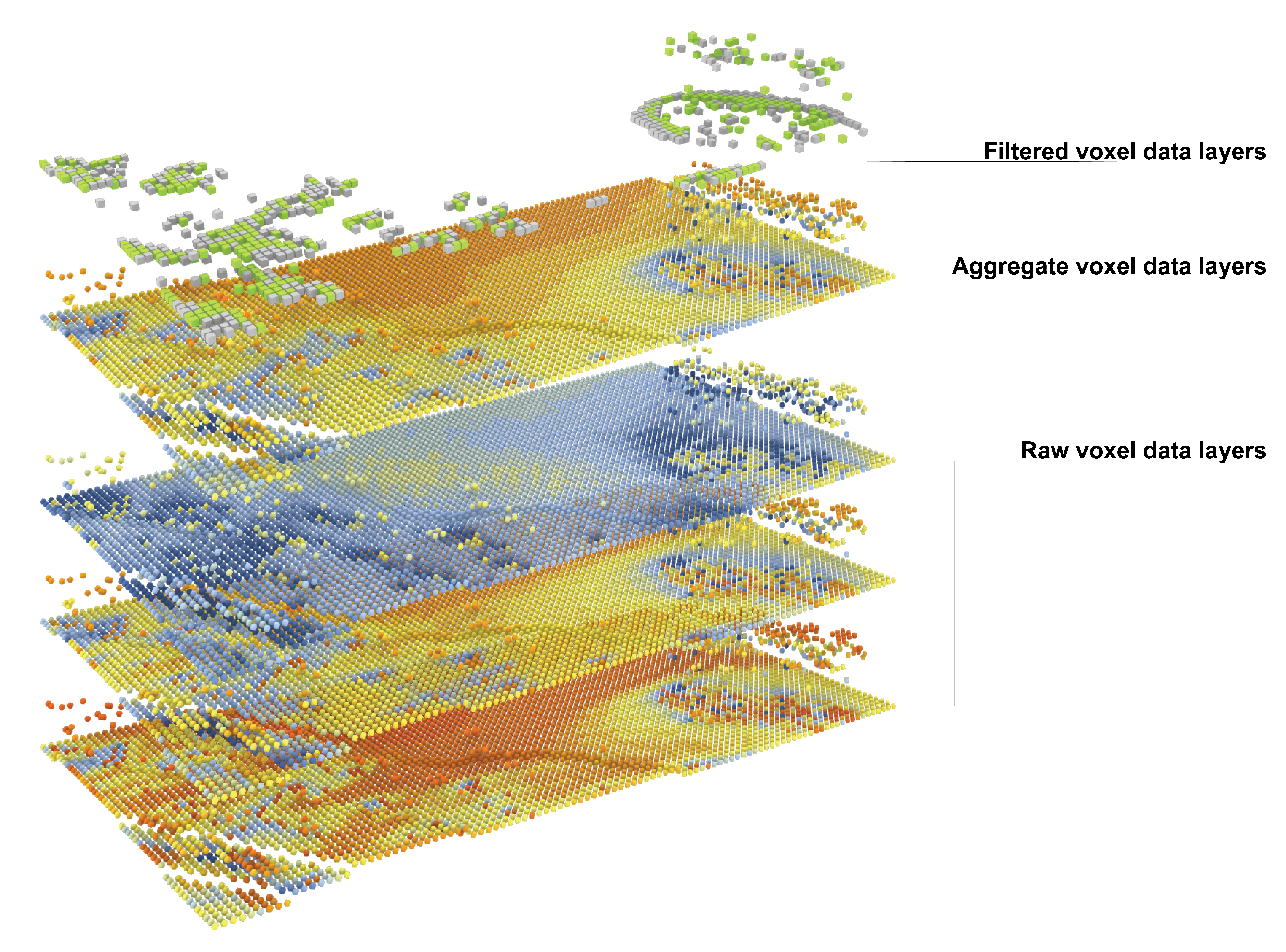 Applsci 15 05311 g001