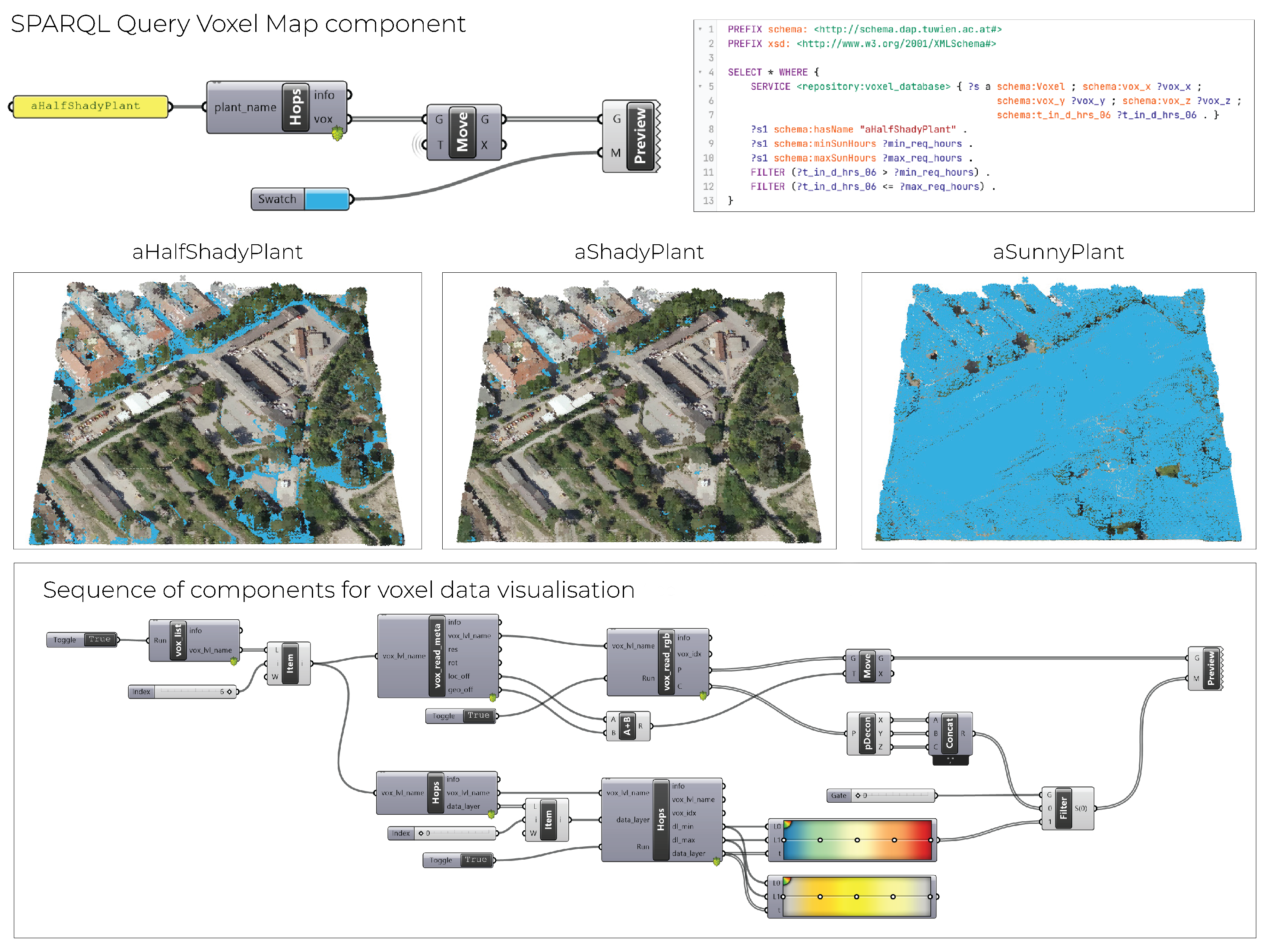 Applsci 15 05311 g007