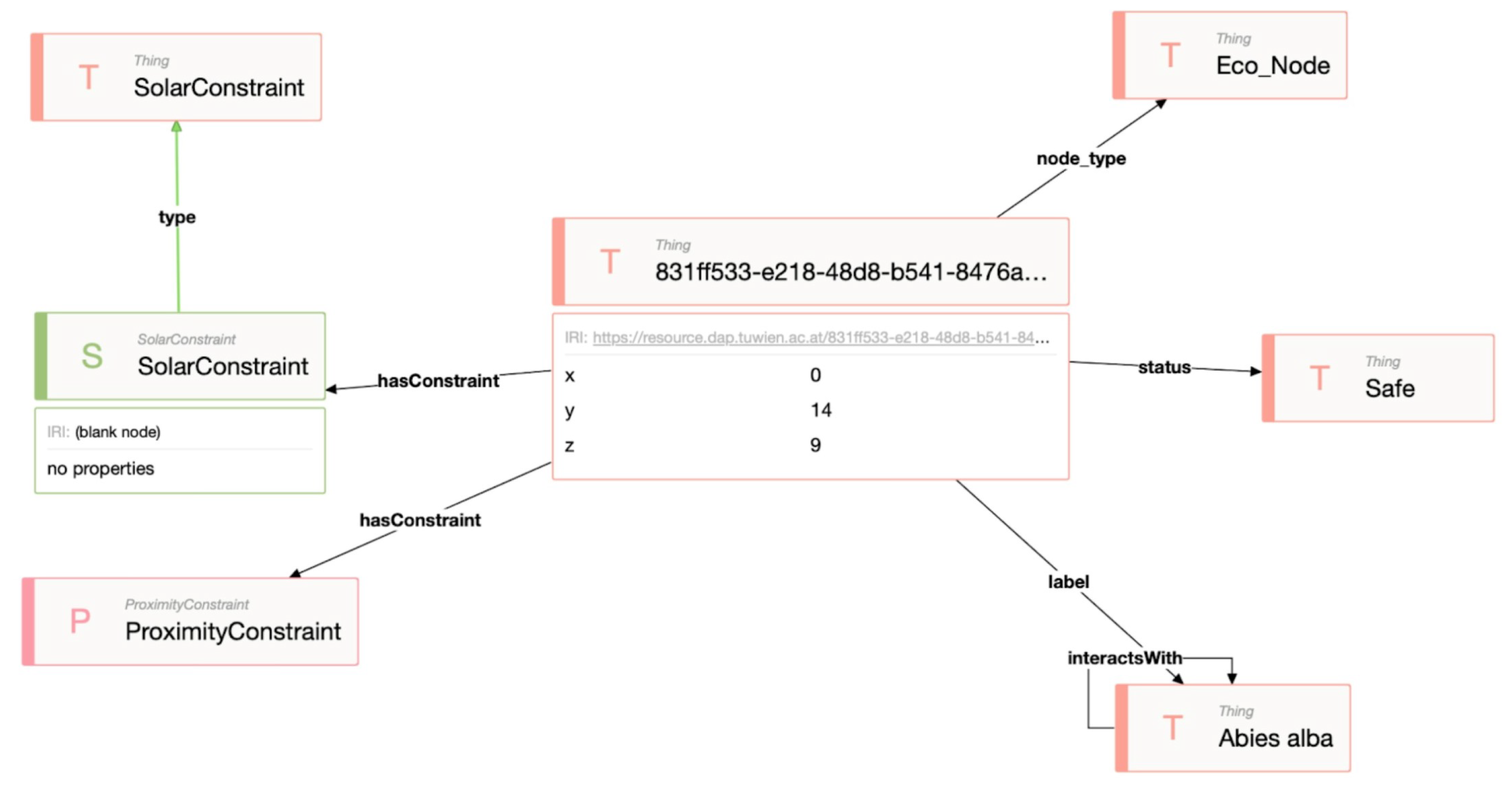 Applsci 15 05311 g015