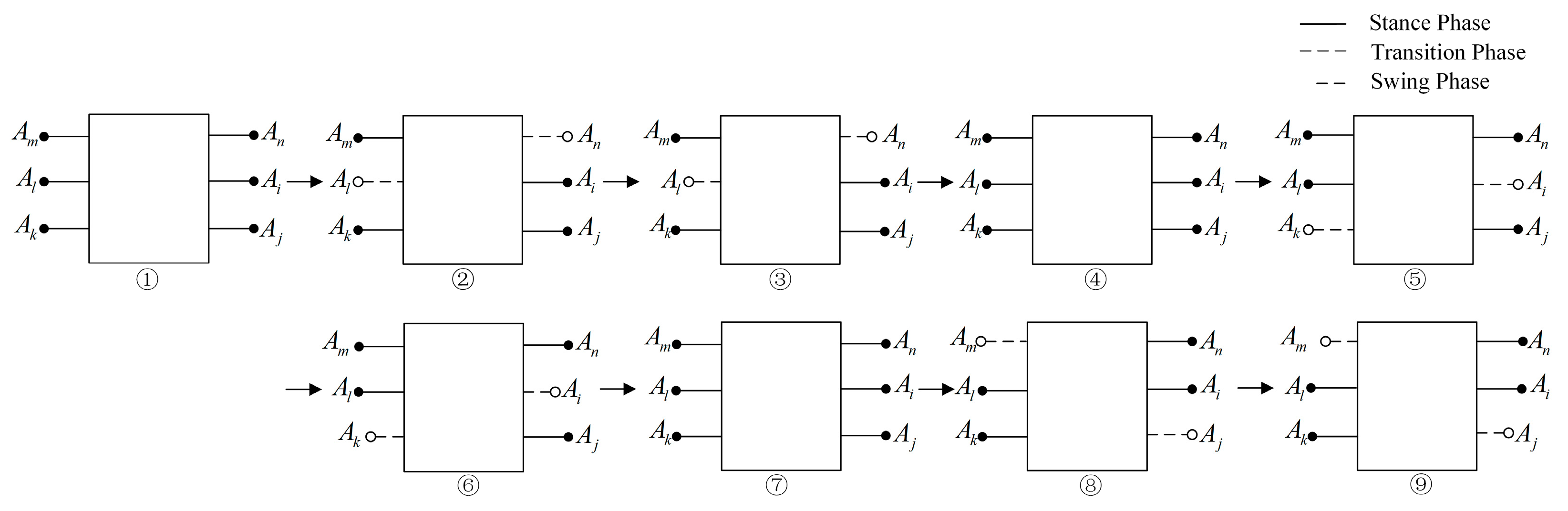 Applsci 15 05312 g006