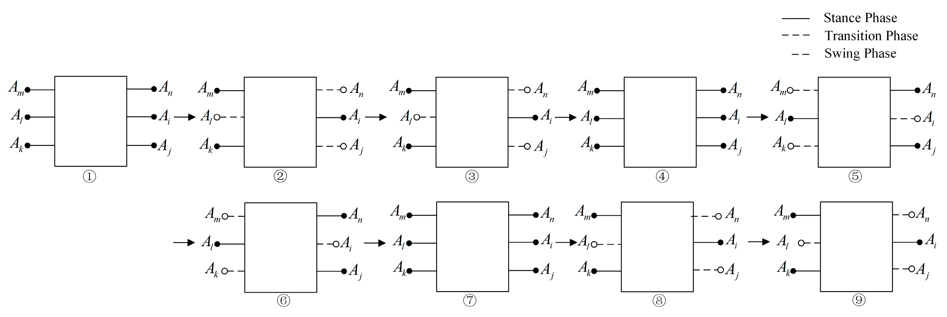 Applsci 15 05312 g008