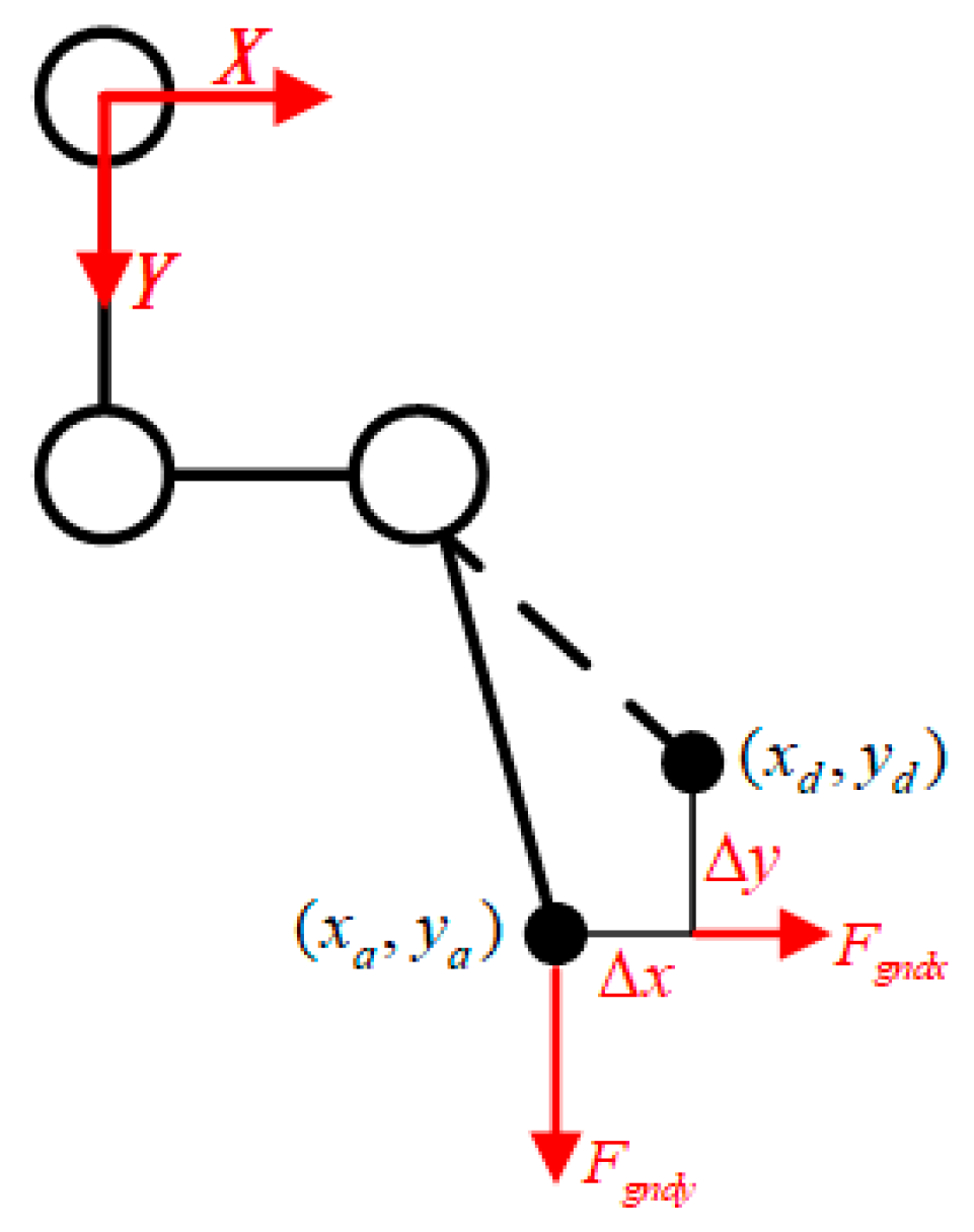 Applsci 15 05312 g009