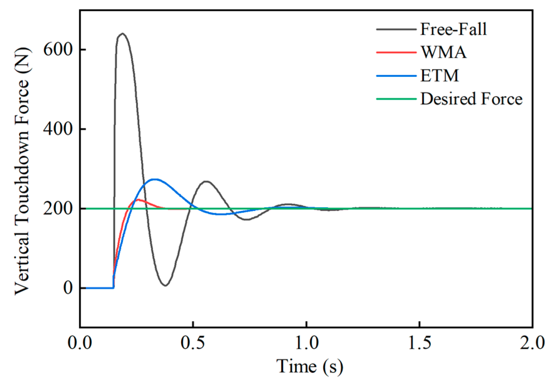 Applsci 15 05312 g016