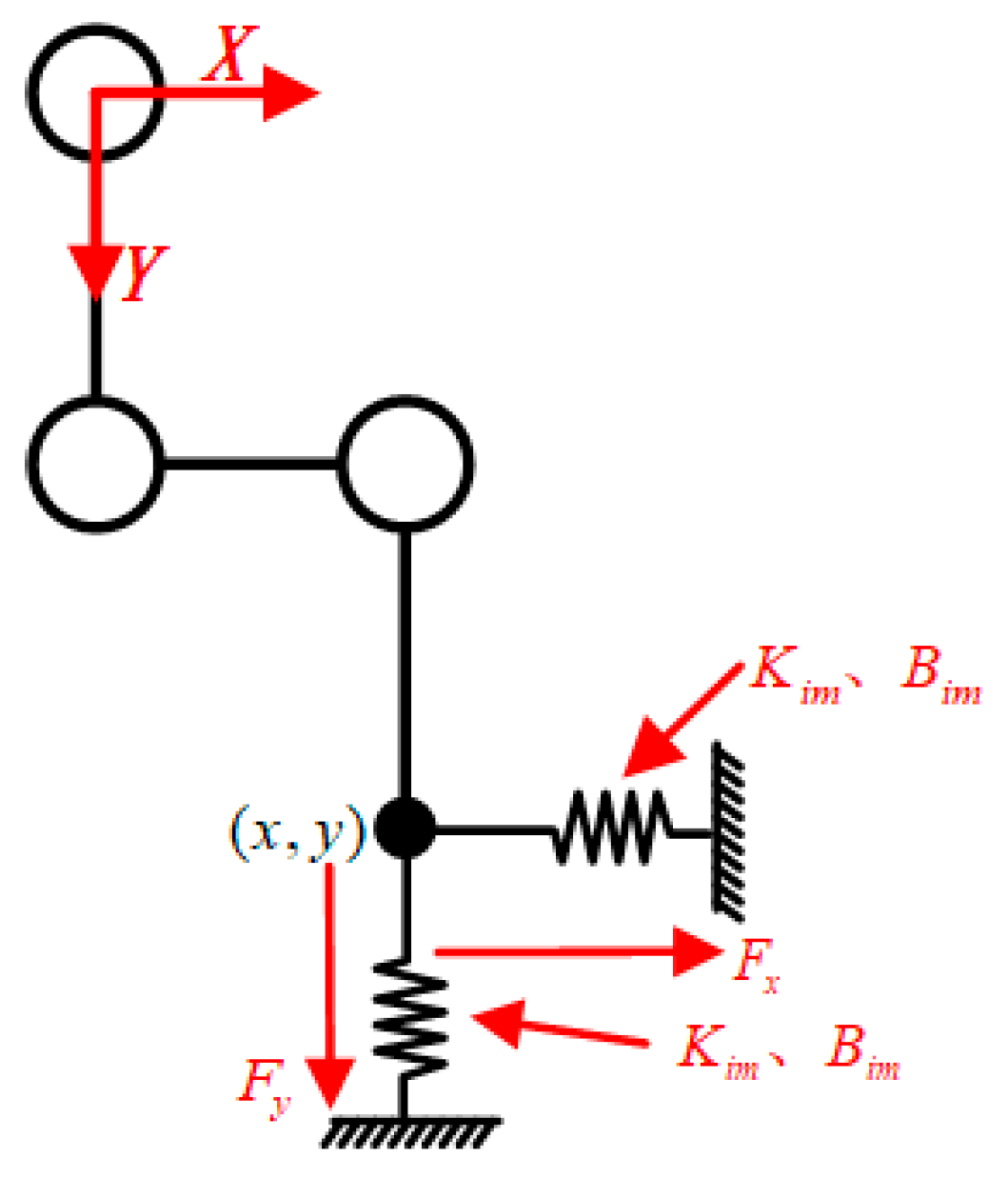 Applsci 15 05312 g017