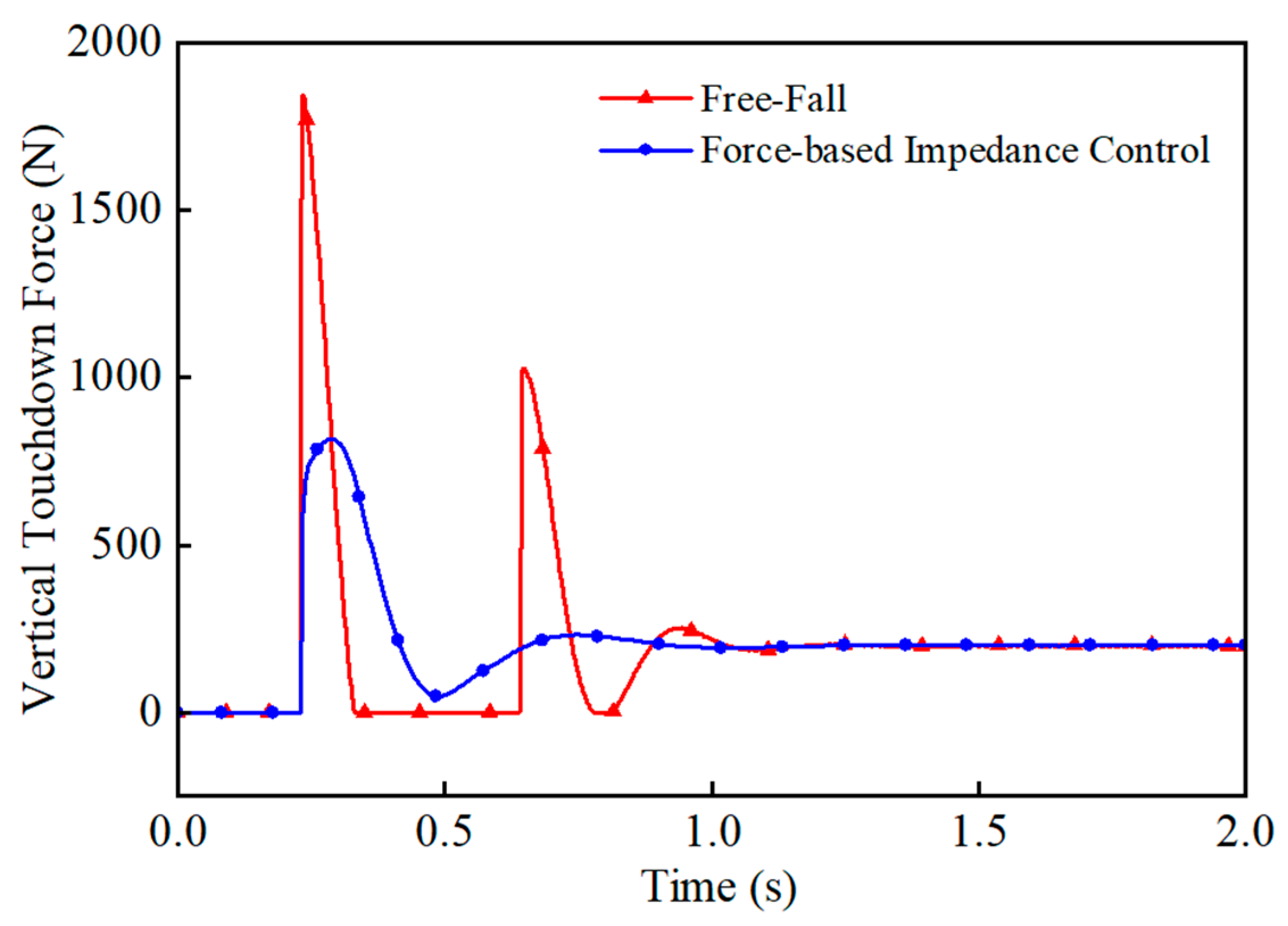Applsci 15 05312 g019