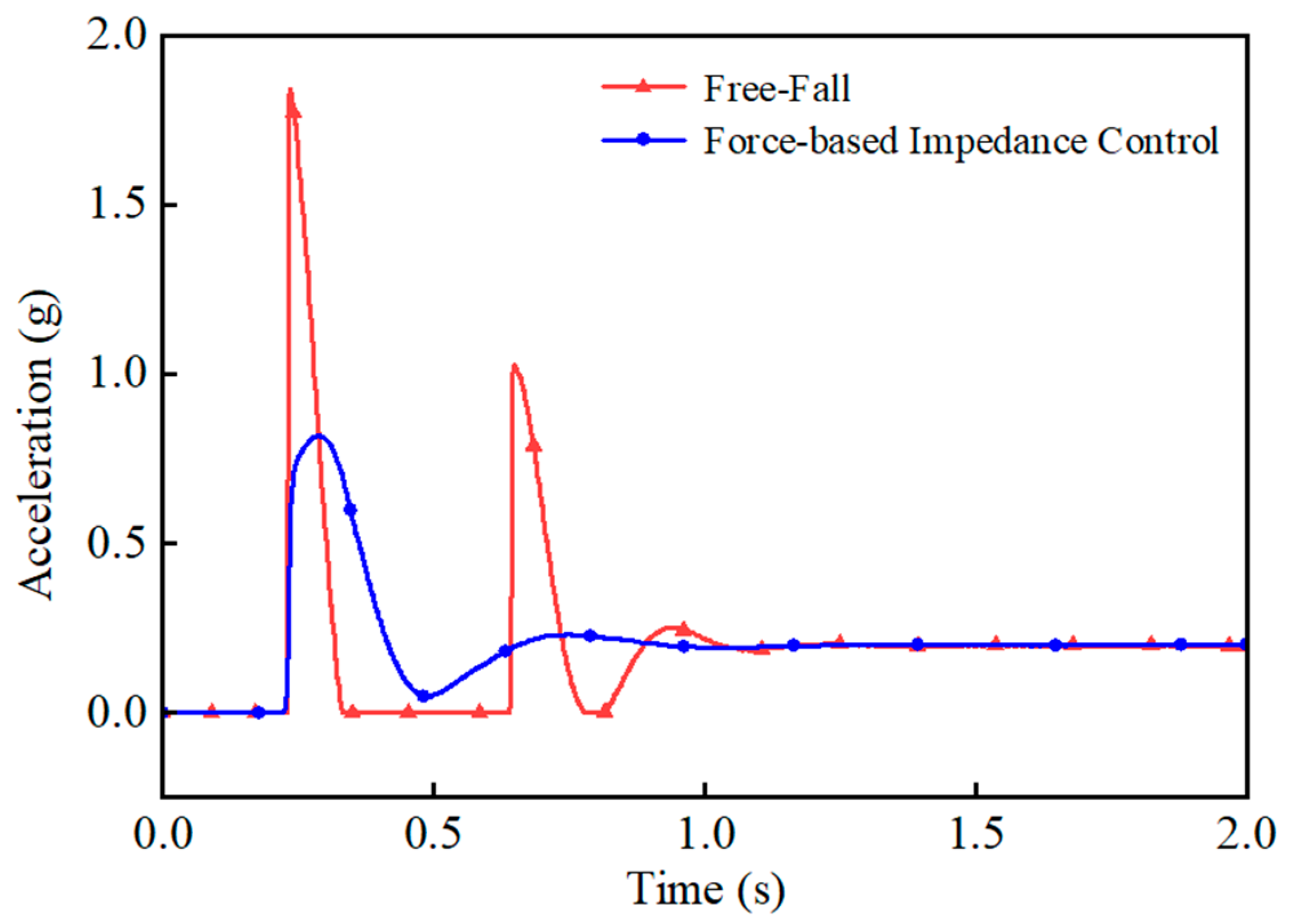 Applsci 15 05312 g020