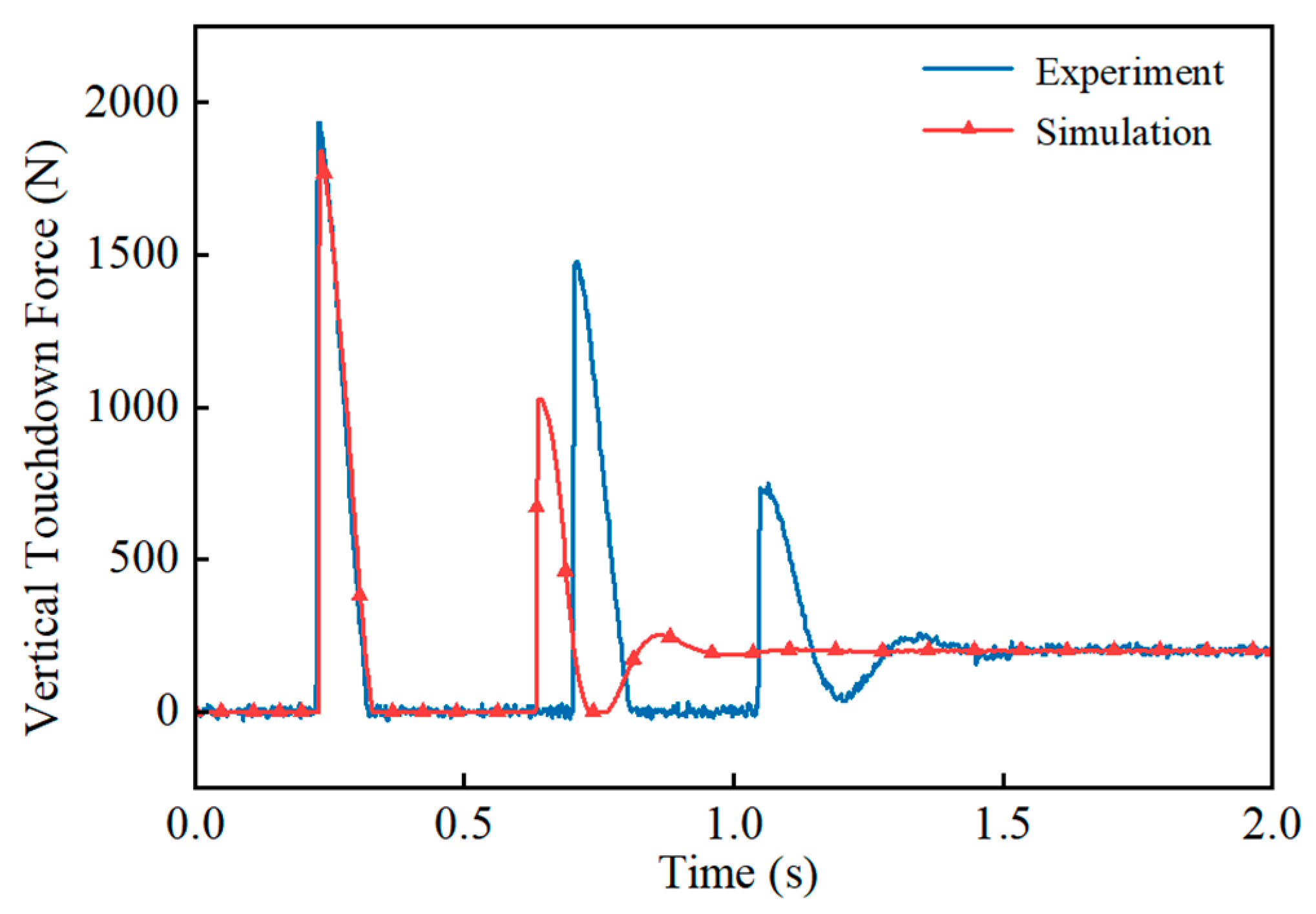 Applsci 15 05312 g024