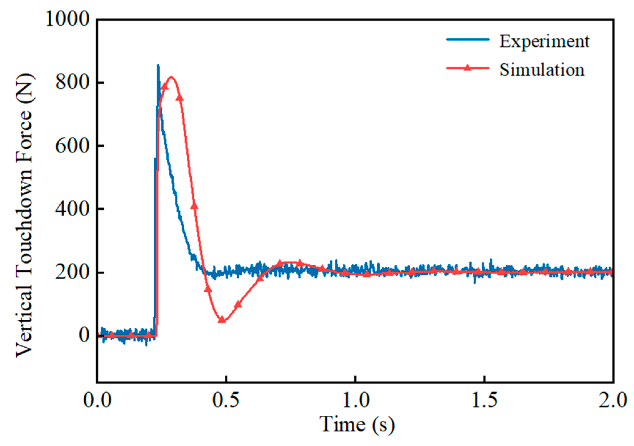 Applsci 15 05312 g026