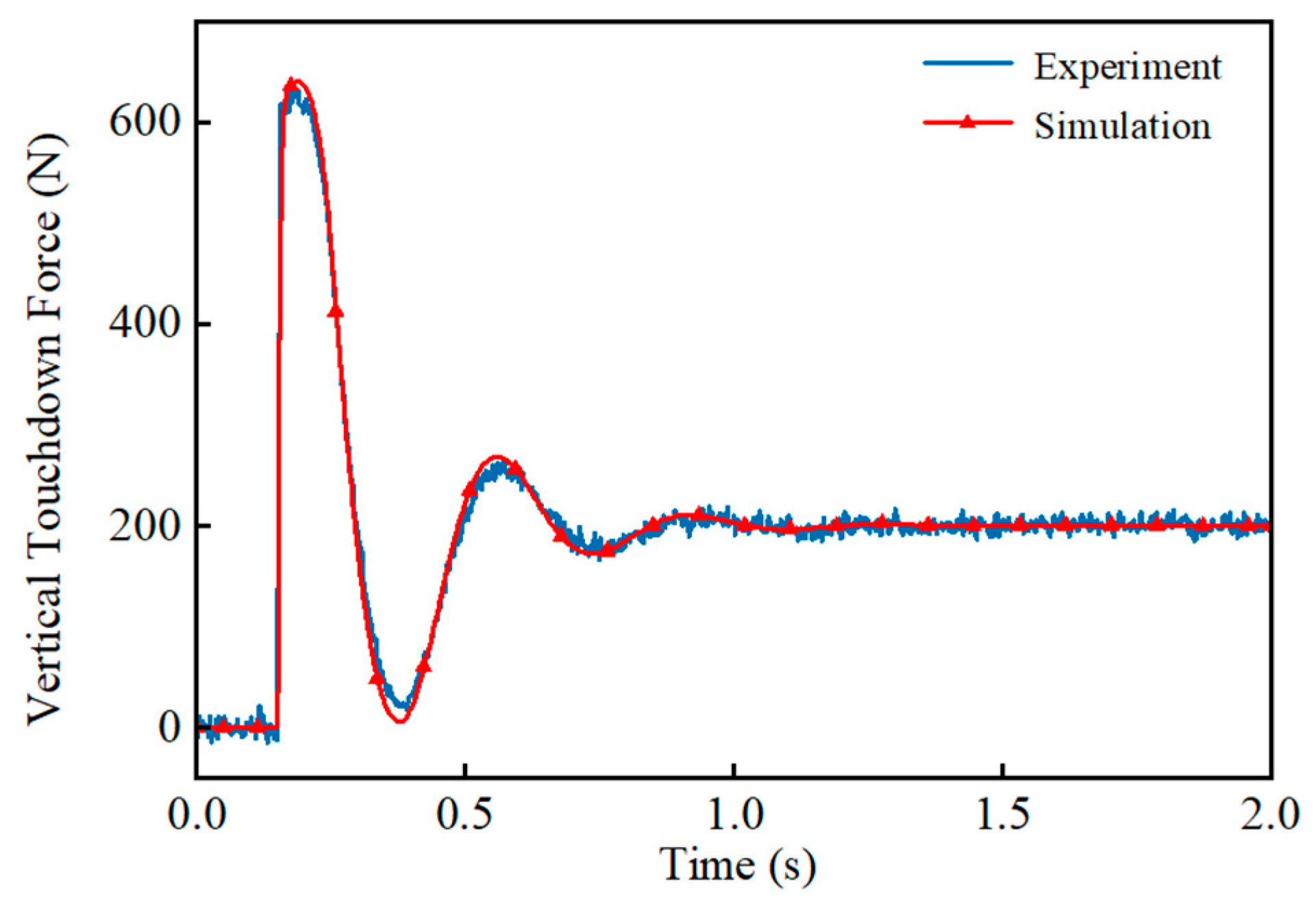 Applsci 15 05312 g028
